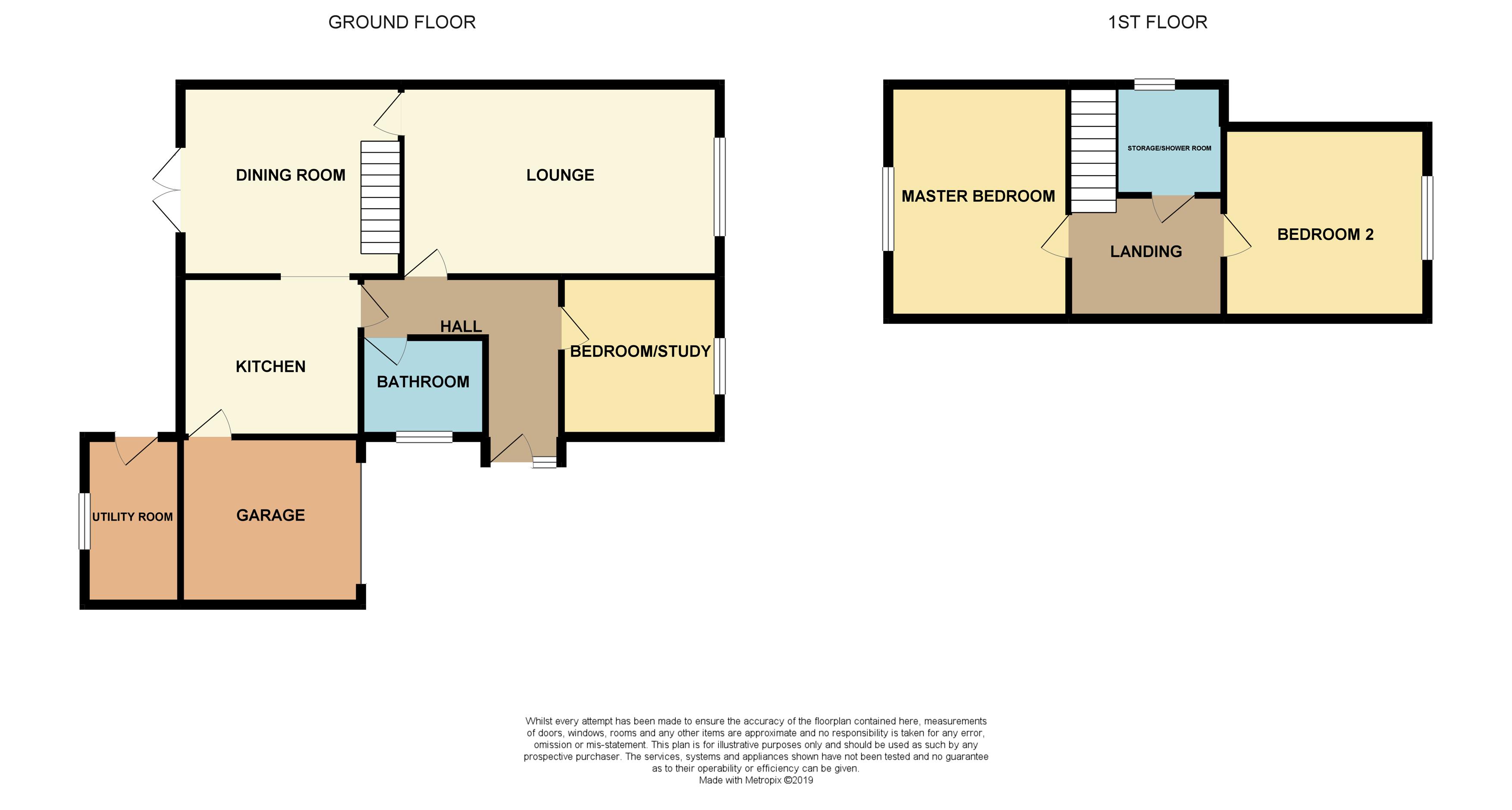 3 Bedrooms Detached house for sale in Waingate Close, Rawtenstall BB4