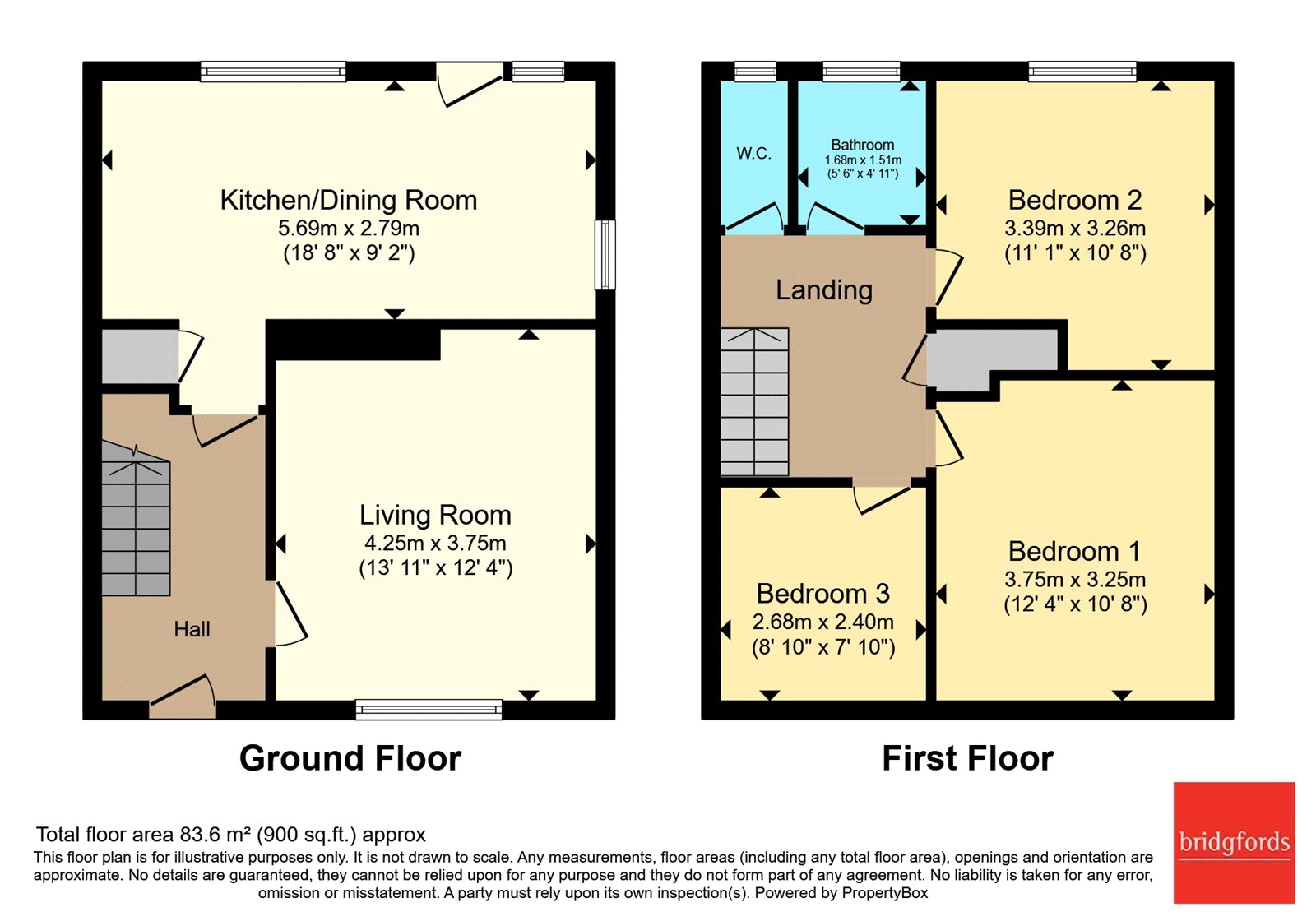 3, Heathcote Gardens, Stockport floorplan