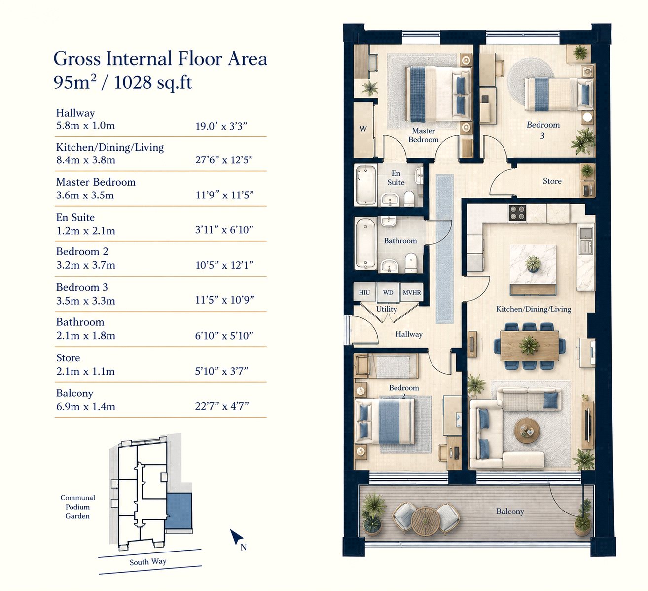 South Way, Wembley floorplan