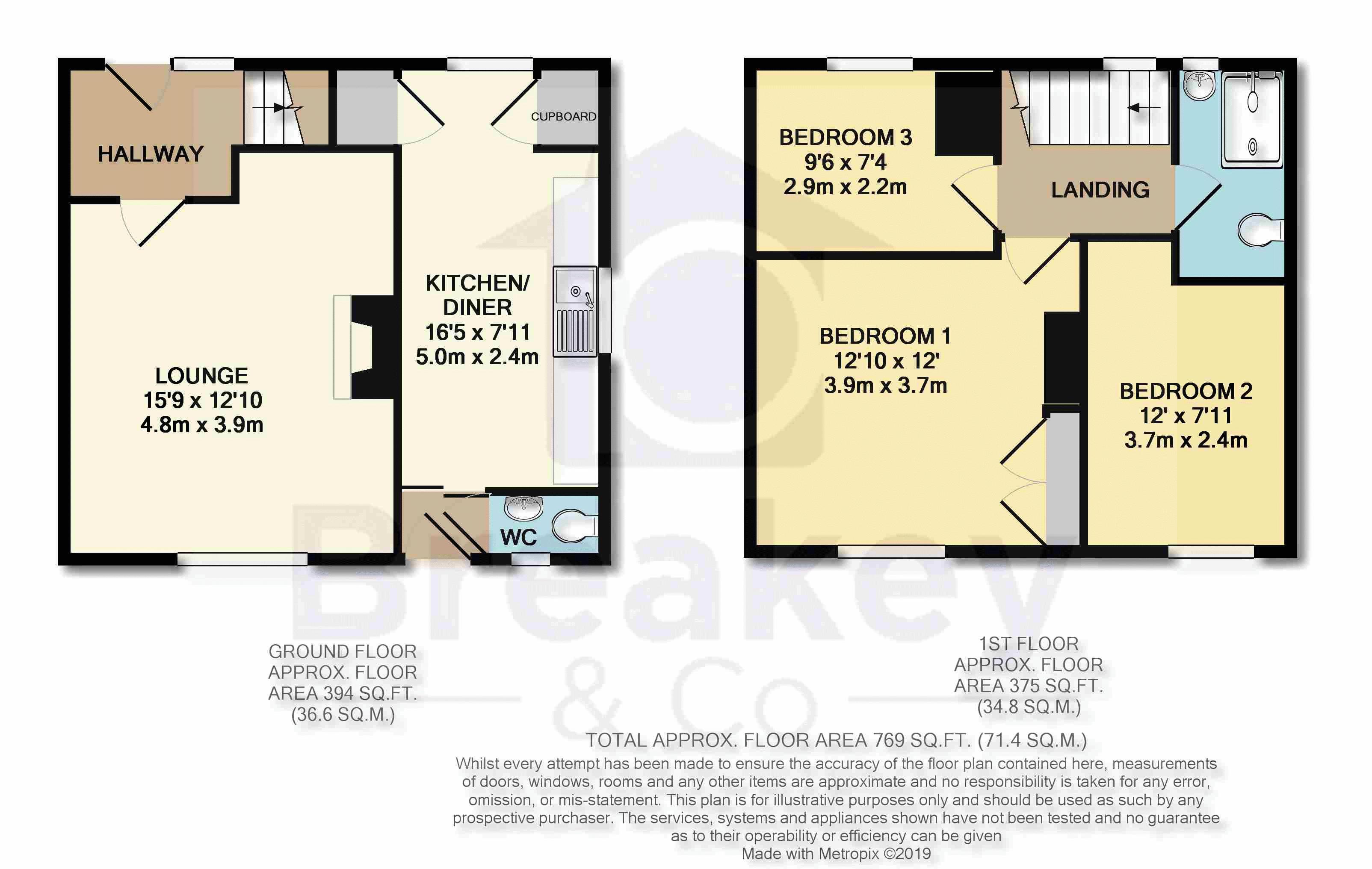 3 Bedrooms Semi-detached house for sale in Bradshaw Street, Orrell, Wigan WN5