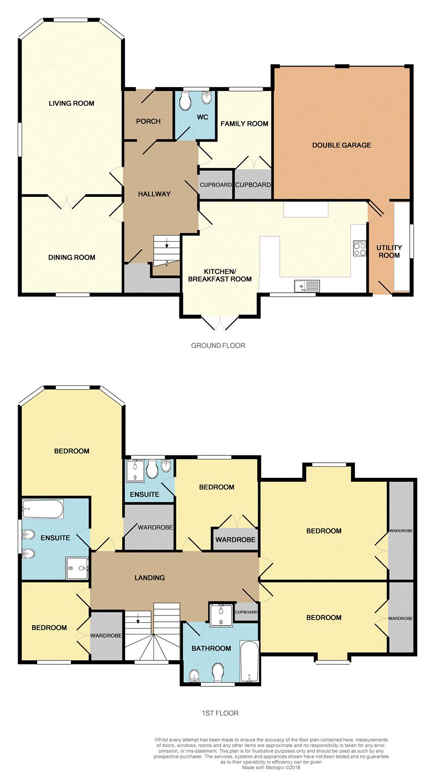 5 Bedrooms Detached house for sale in Jubilee Park, Peebles EH45