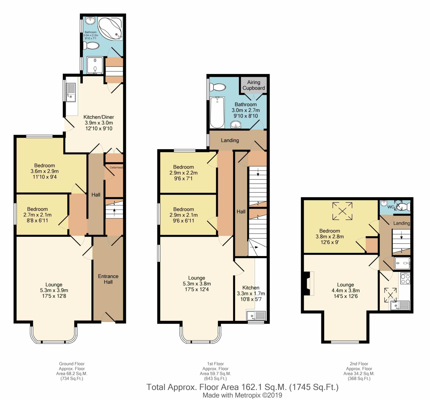 5 Bedrooms End terrace house for sale in Ecclesall Road, Sheffield, South Yorkshire S11