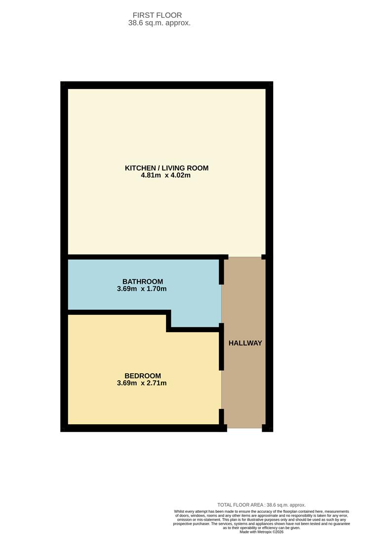 Flat C, 111, Long Lane, Dundee floorplan