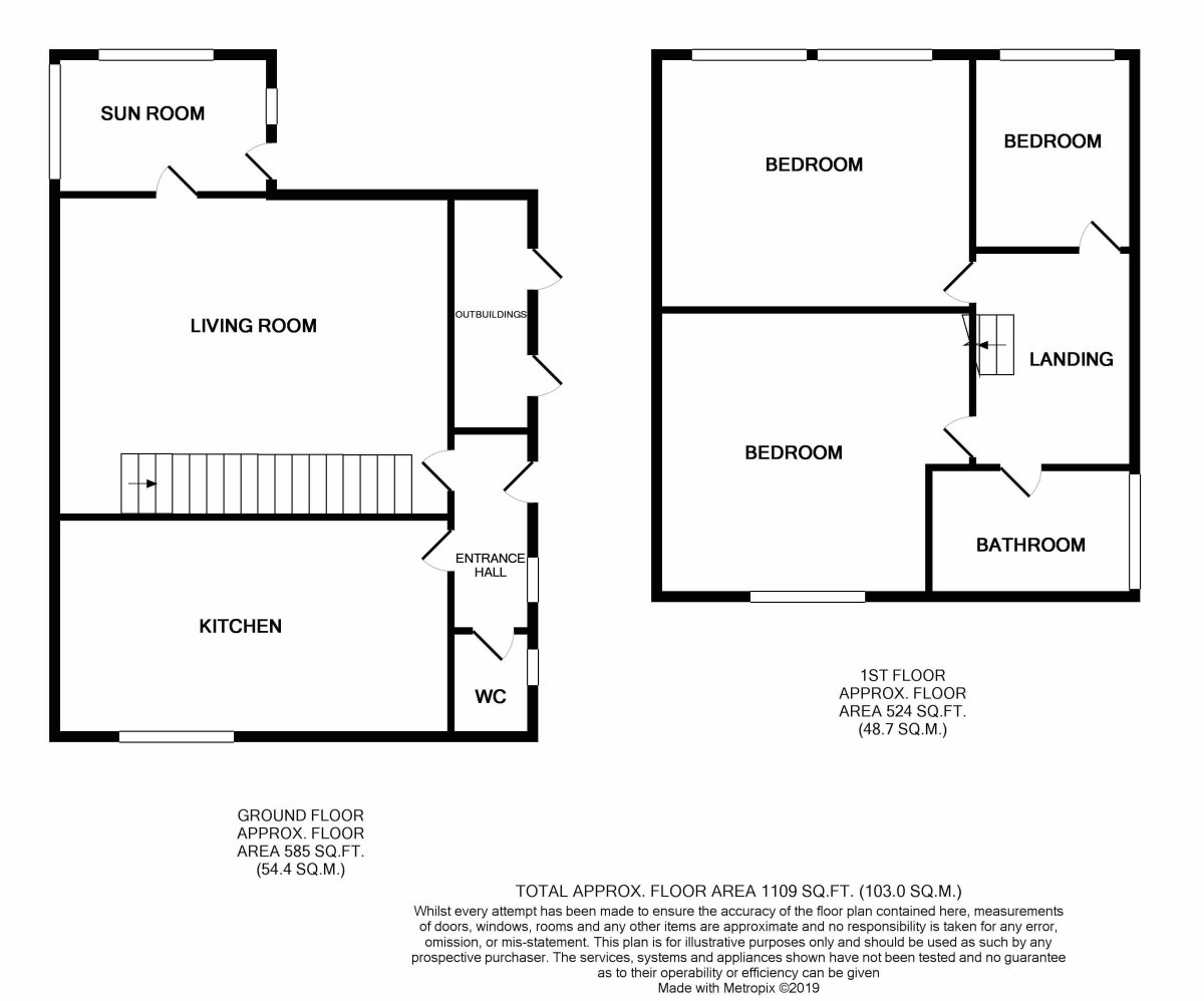 3 Bedrooms Semi-detached house for sale in Swale Drive, Castleford WF10