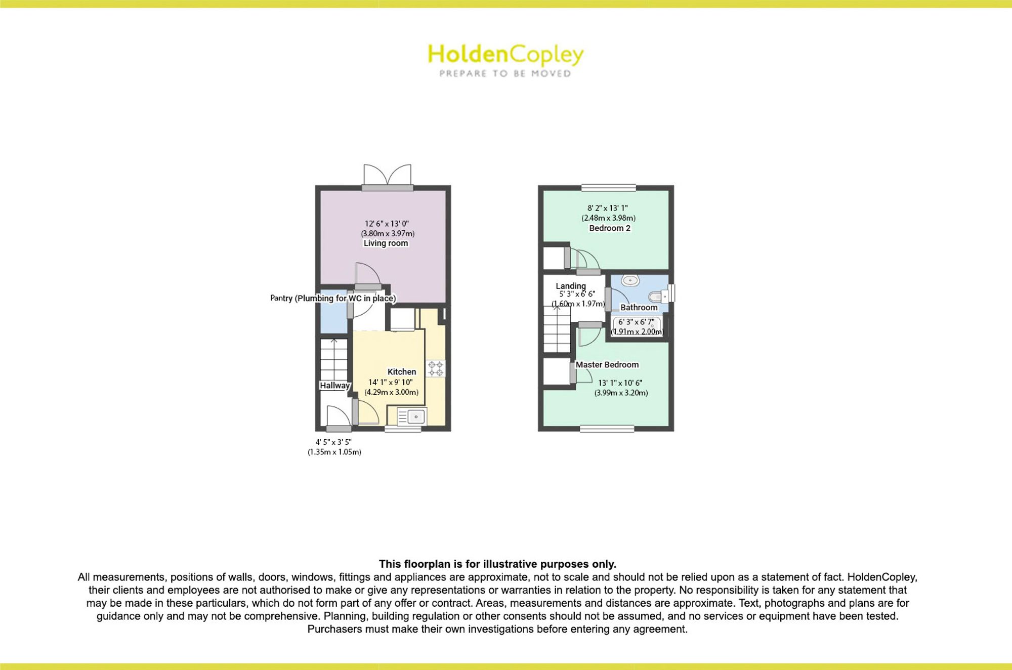 7 Selborne Gardens, Nottingham floorplan