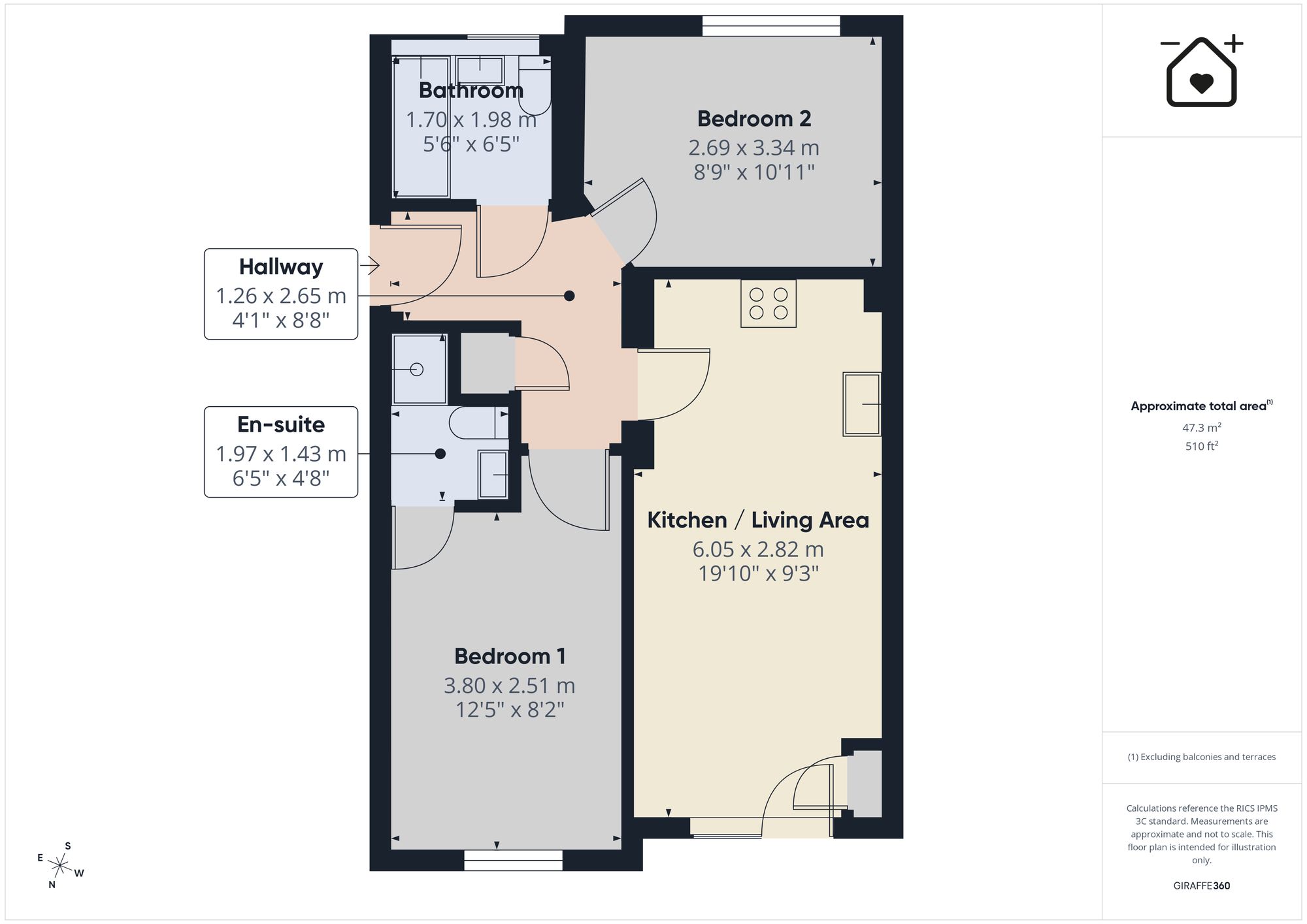 49 Ffordd Penrhyn, Barry floorplan