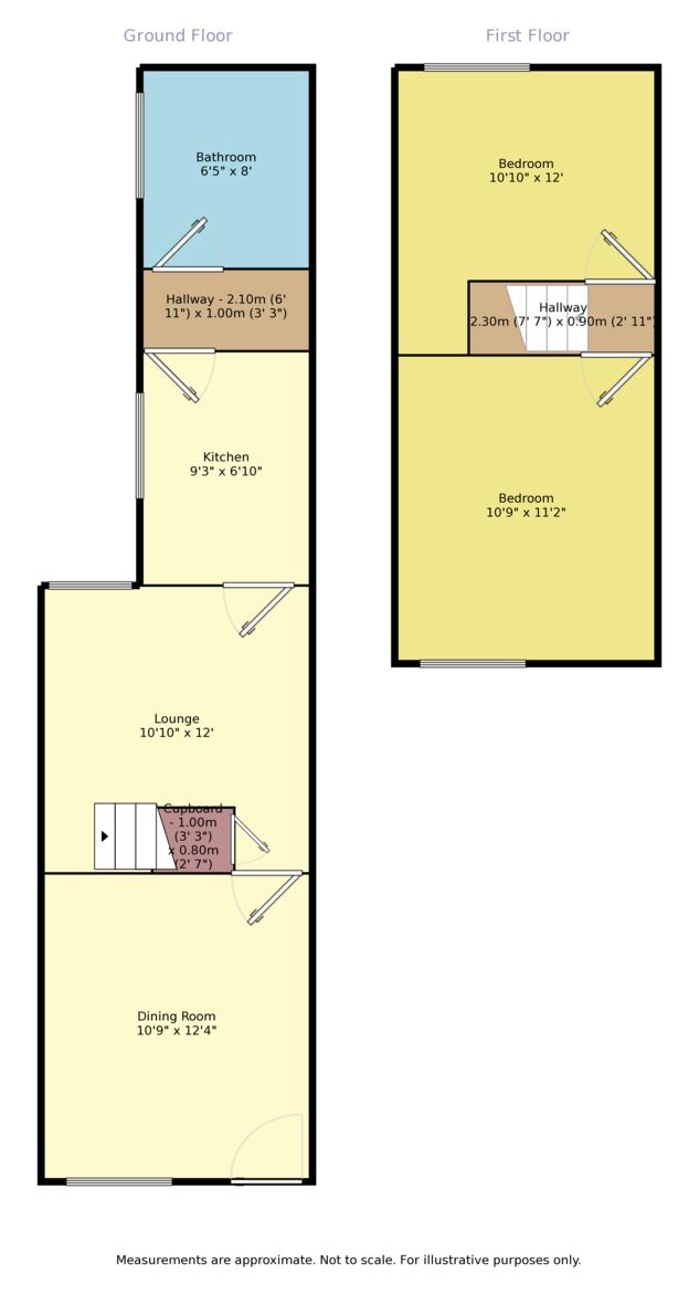 Free property report 153, Hamil Road, Stokeontrent, ST6 1AP Chimnie