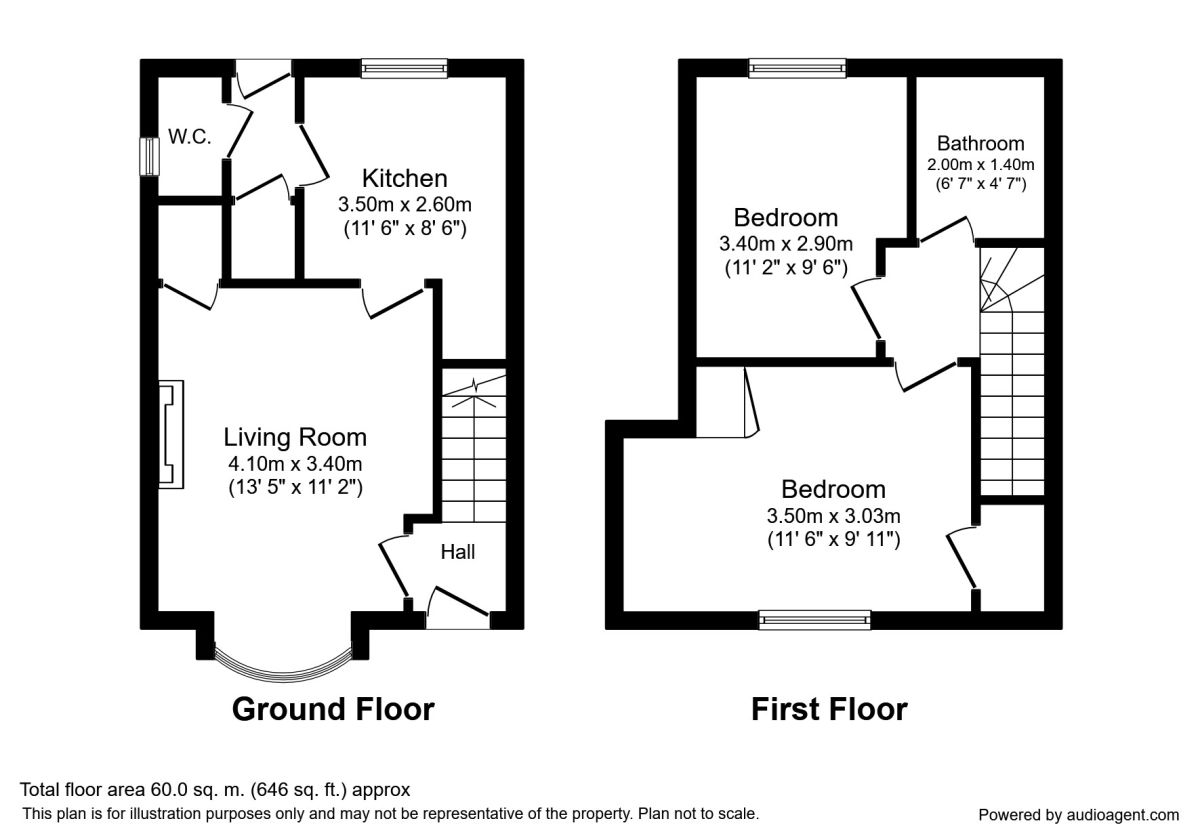 2 Bedrooms Terraced house to rent in Aylward Road, Sheffield S2