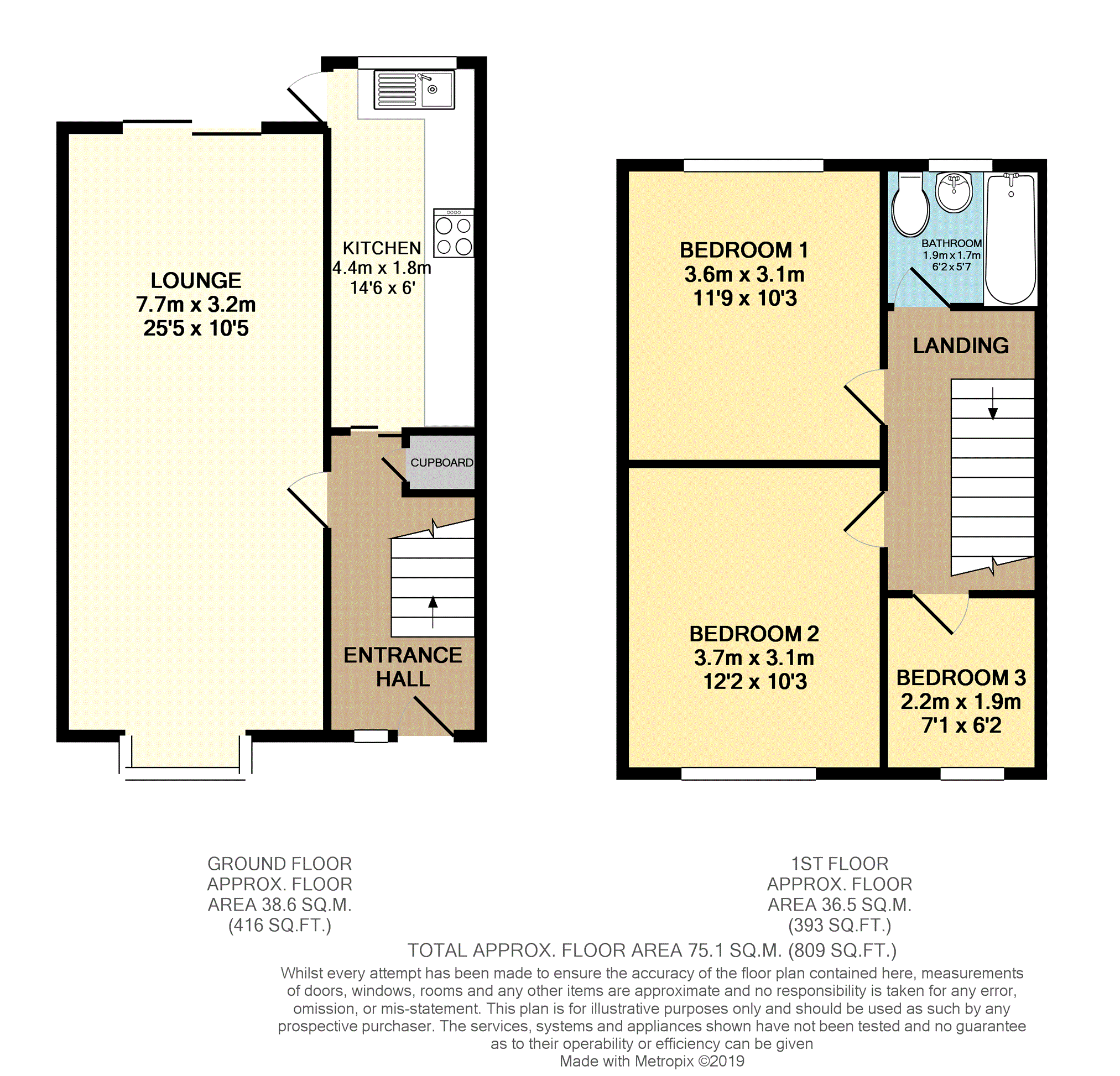 3 Bedrooms Terraced house for sale in Bramley Rise, Rochester ME2