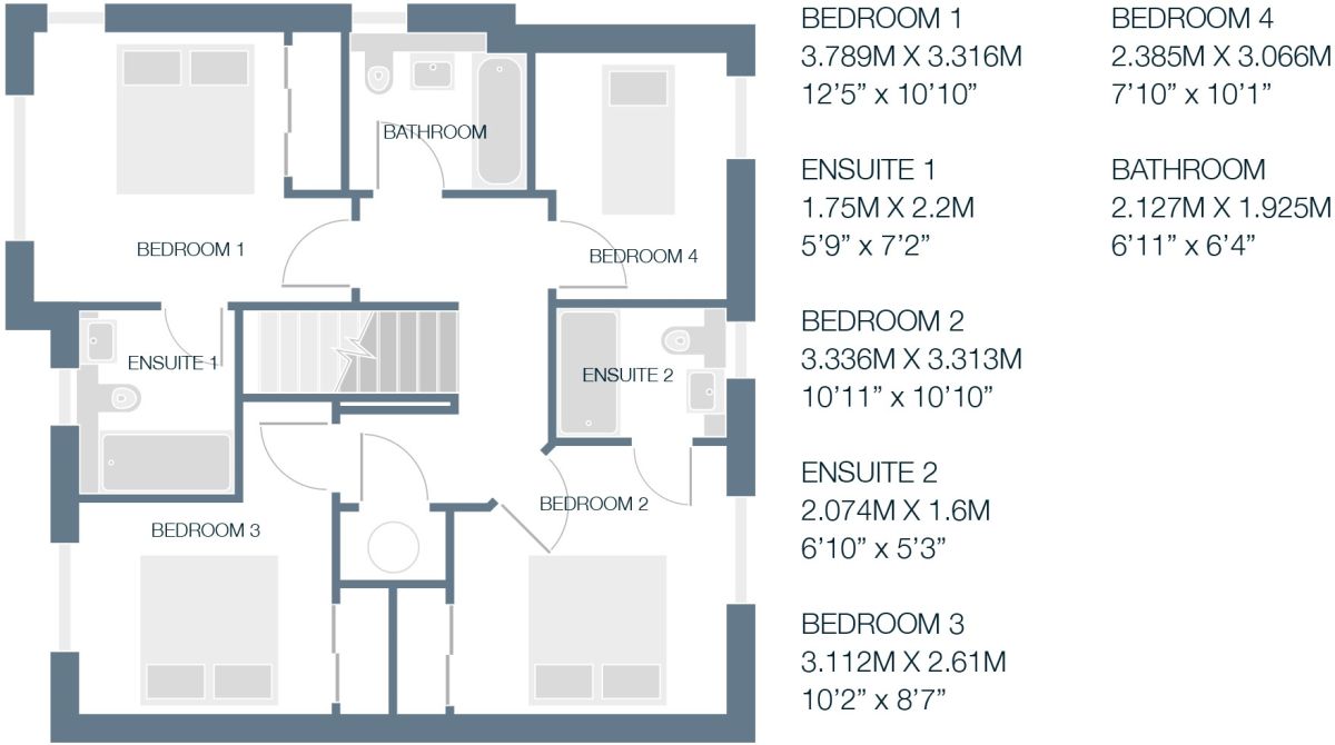 4 Bedrooms Detached house for sale in The Kinnear Devongrange, Sauchie, Alloa FK10