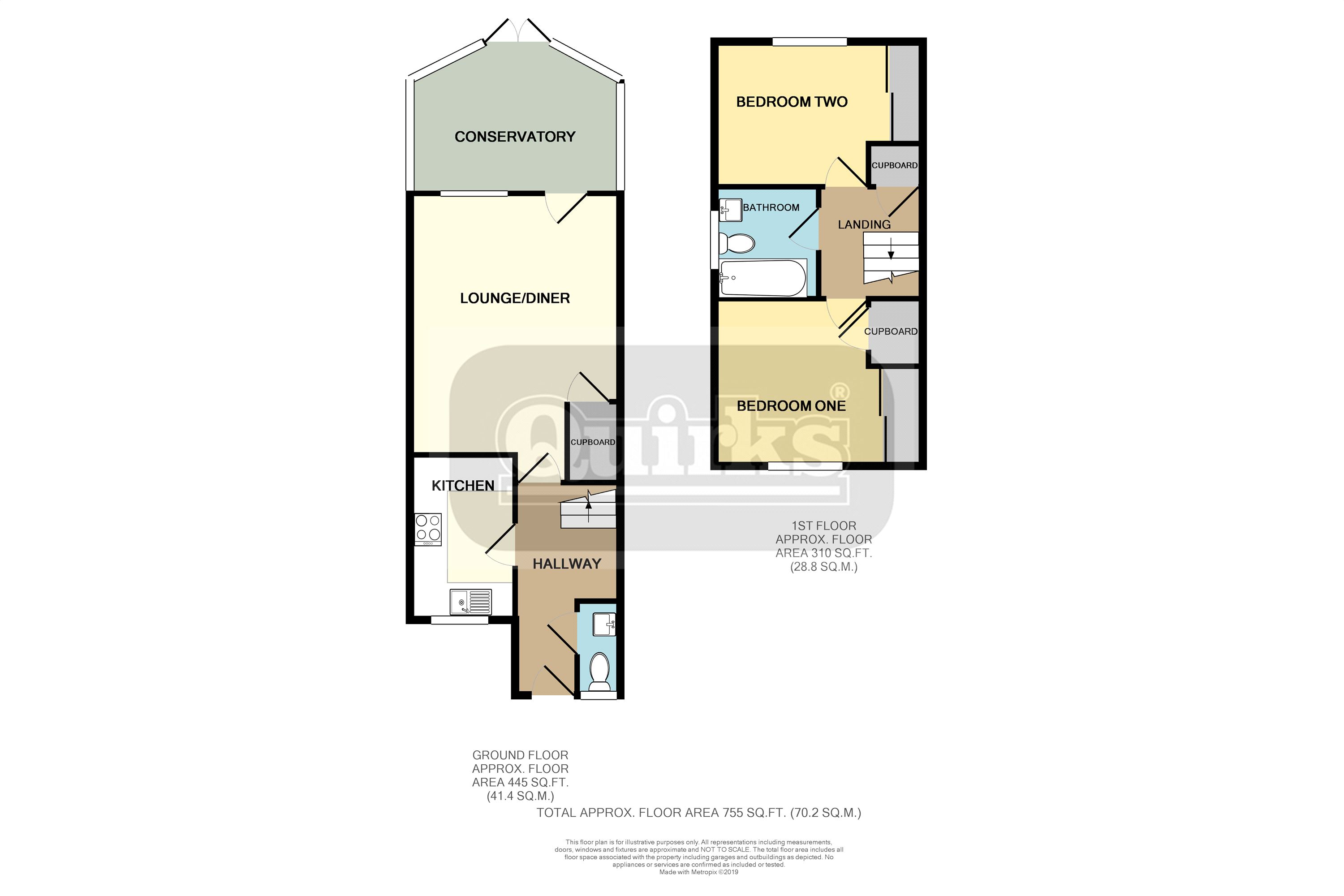 2 Bedrooms End terrace house for sale in Princes Mews, Billericay CM12