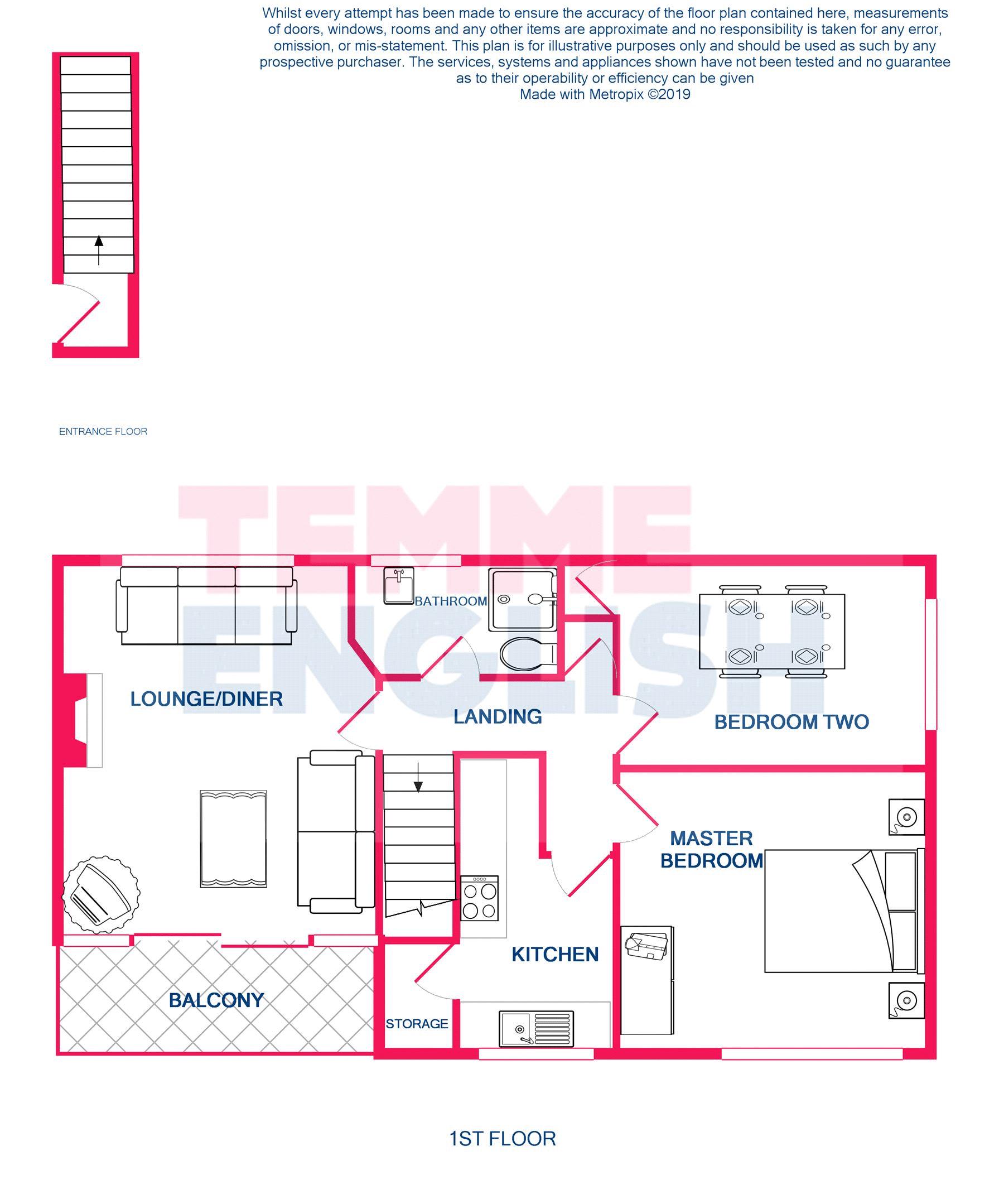 2 Bedrooms Maisonette for sale in Nether Priors, Basildon SS14