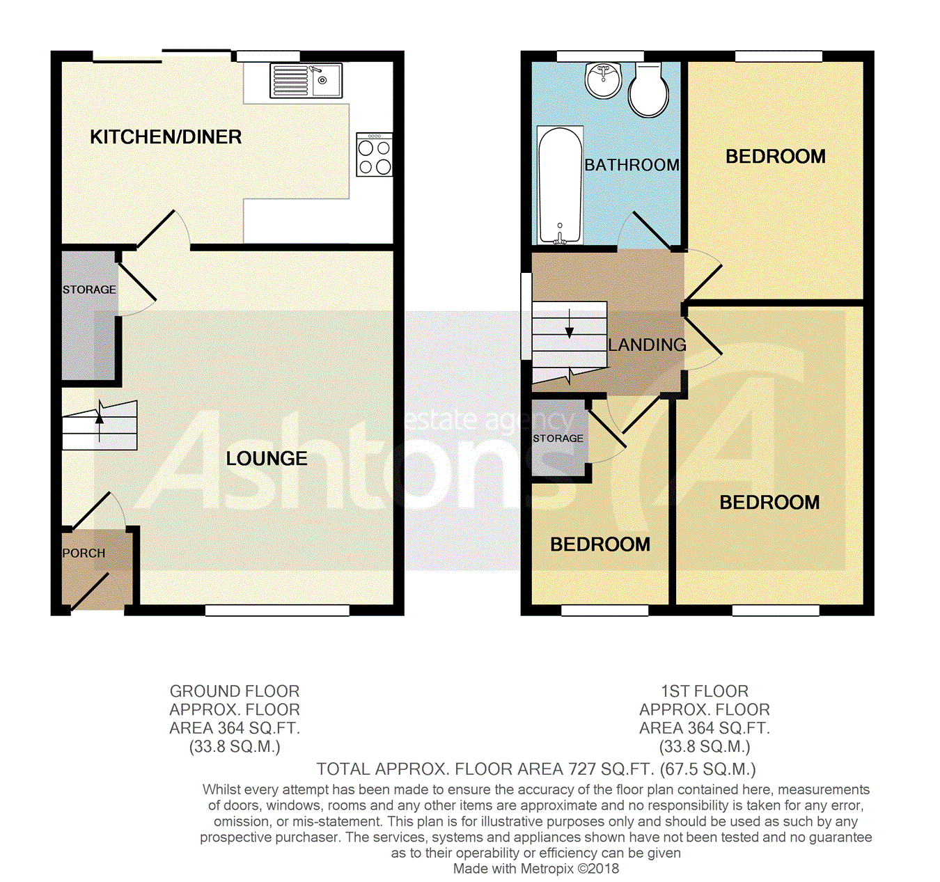 3 Bedrooms Semi-detached house to rent in Elgin Avenue, Garswood, Wigan WN4