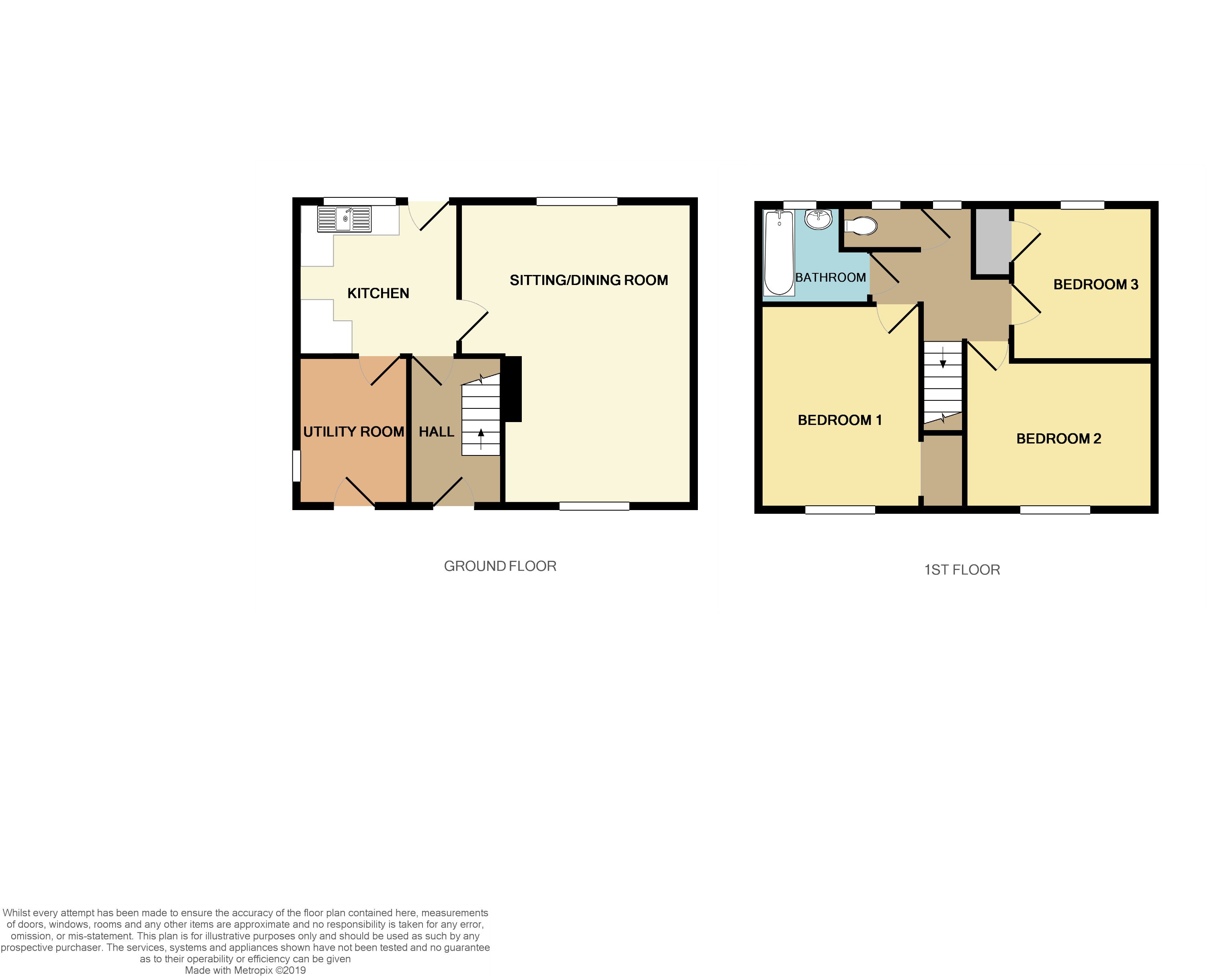 3 Bedrooms Terraced house for sale in Graig Wood Close, Malpas, Newport NP20