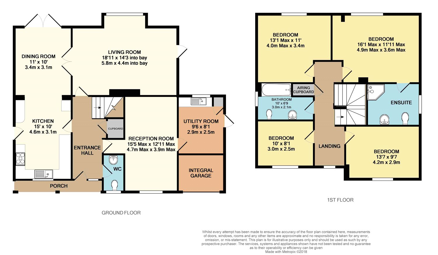 4 Bedrooms Detached house for sale in Fairway Avenue, Tilehurst, Reading, Berkshire RG30