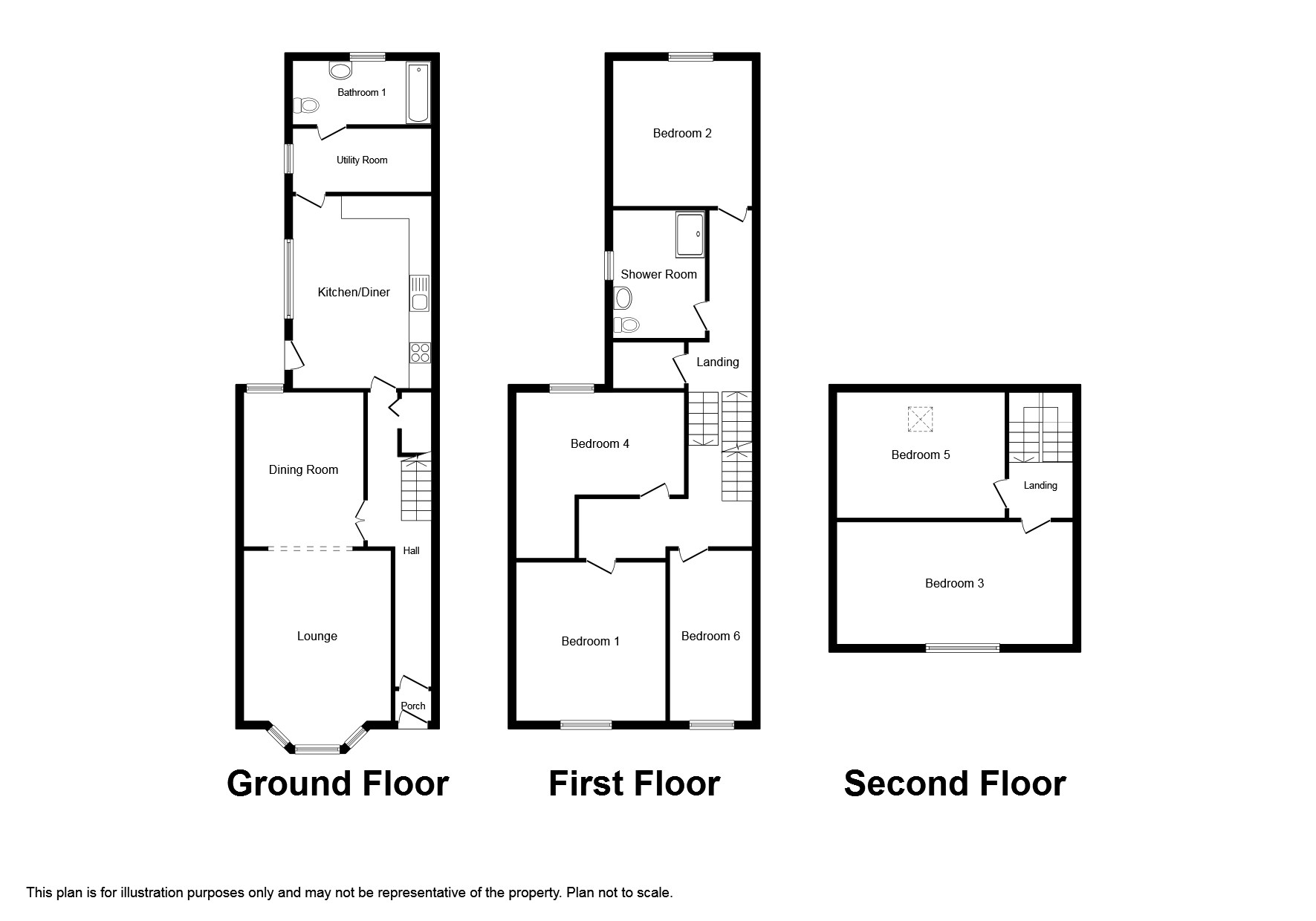 Albany Street, Hull HU3, 6 bedroom terraced house for sale 61894895