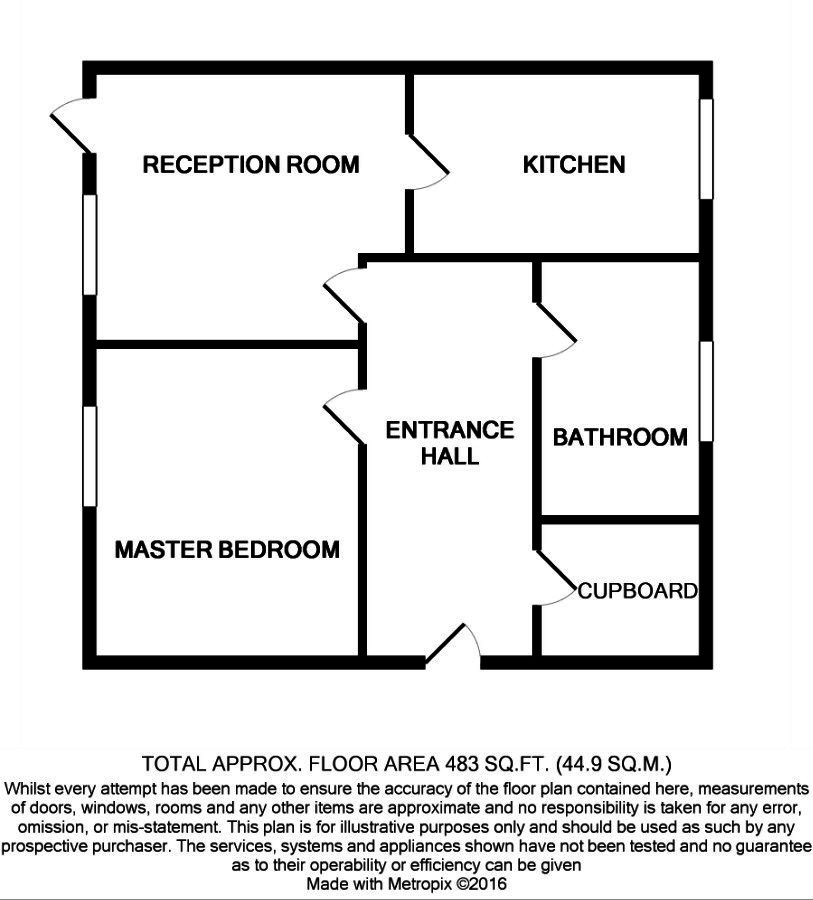 1 Bedrooms Flat to rent in Winters Way, Waltham Abbey EN9