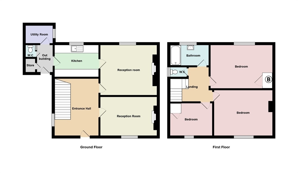 Ton Glas, Pyle, Bridgend, Mid CF33, 3 bedroom semidetached