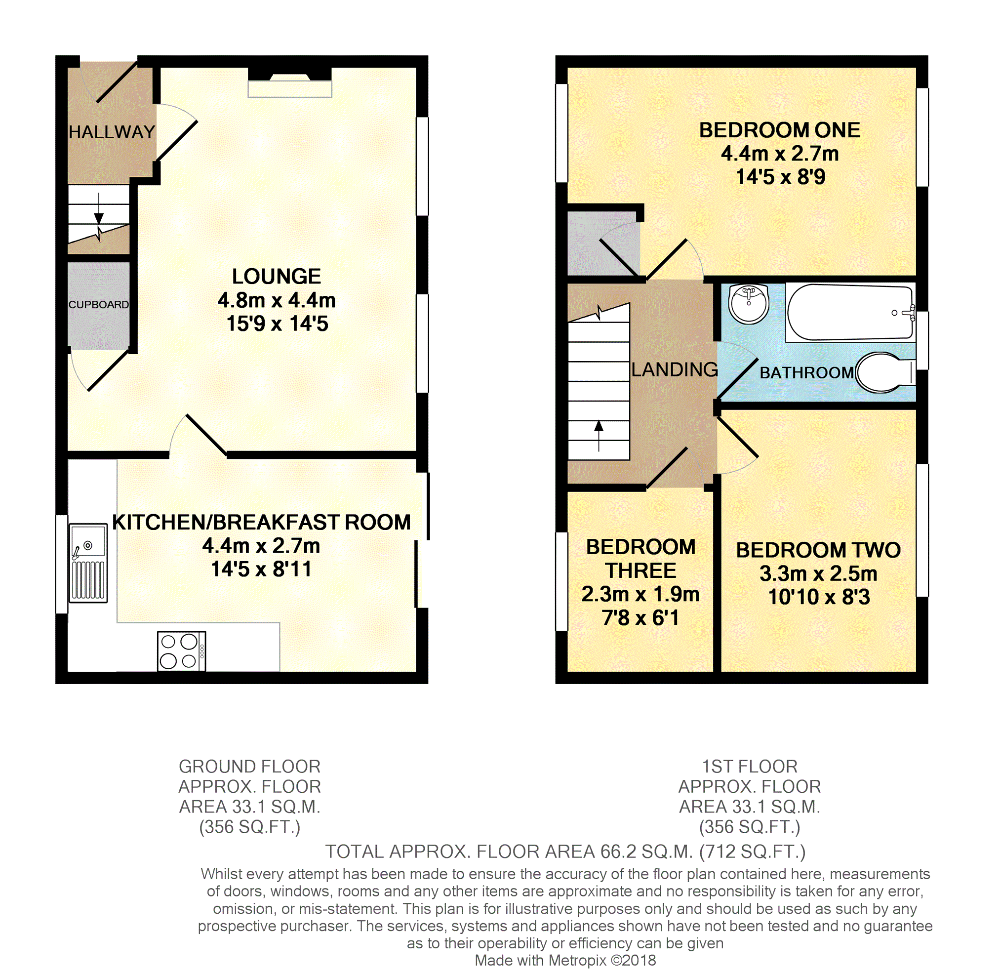 3 Bedrooms Semi-detached house for sale in Ty Bryn, Tredegar NP22