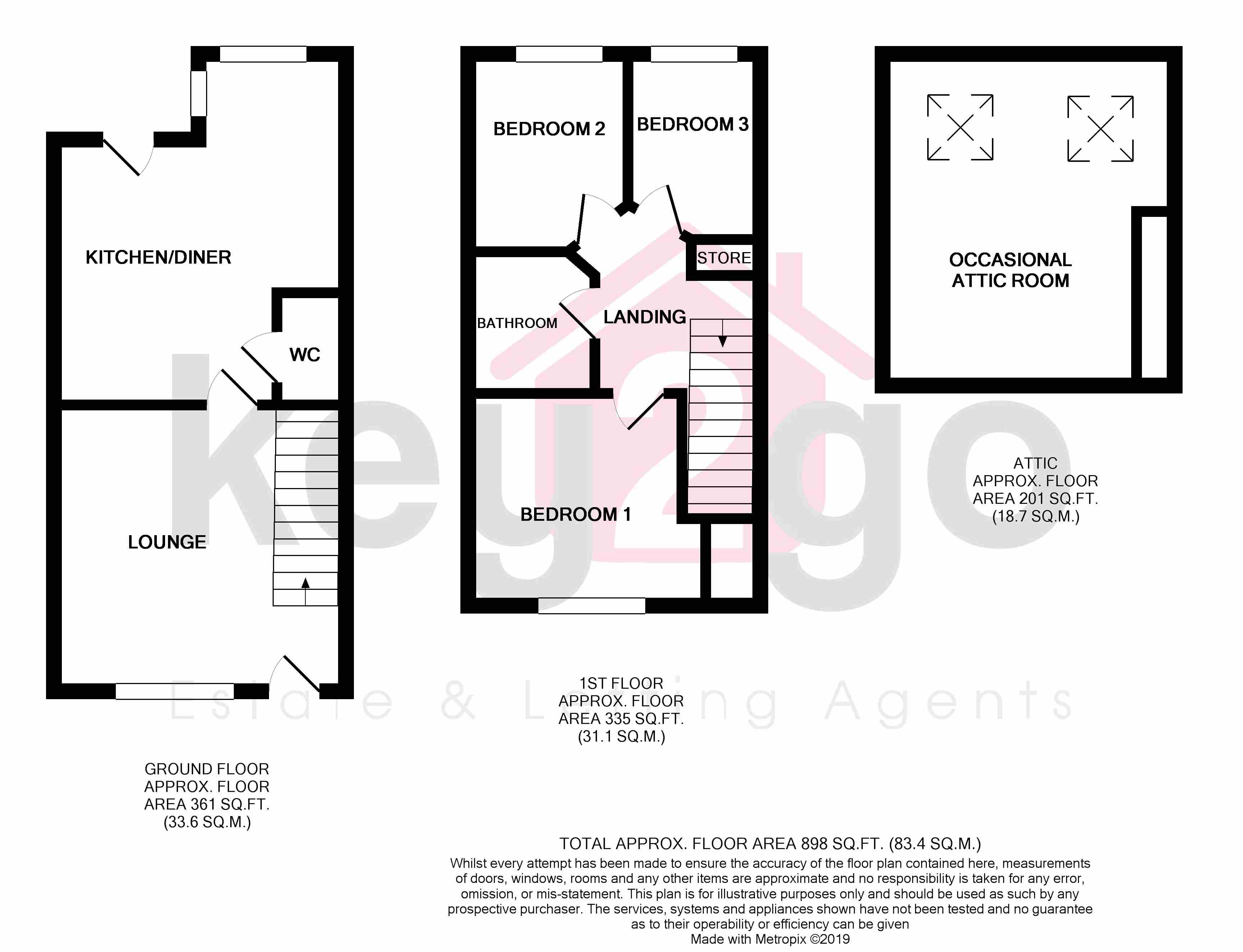 3 Bedrooms End terrace house for sale in Market Street, Eckington, Sheffield S21