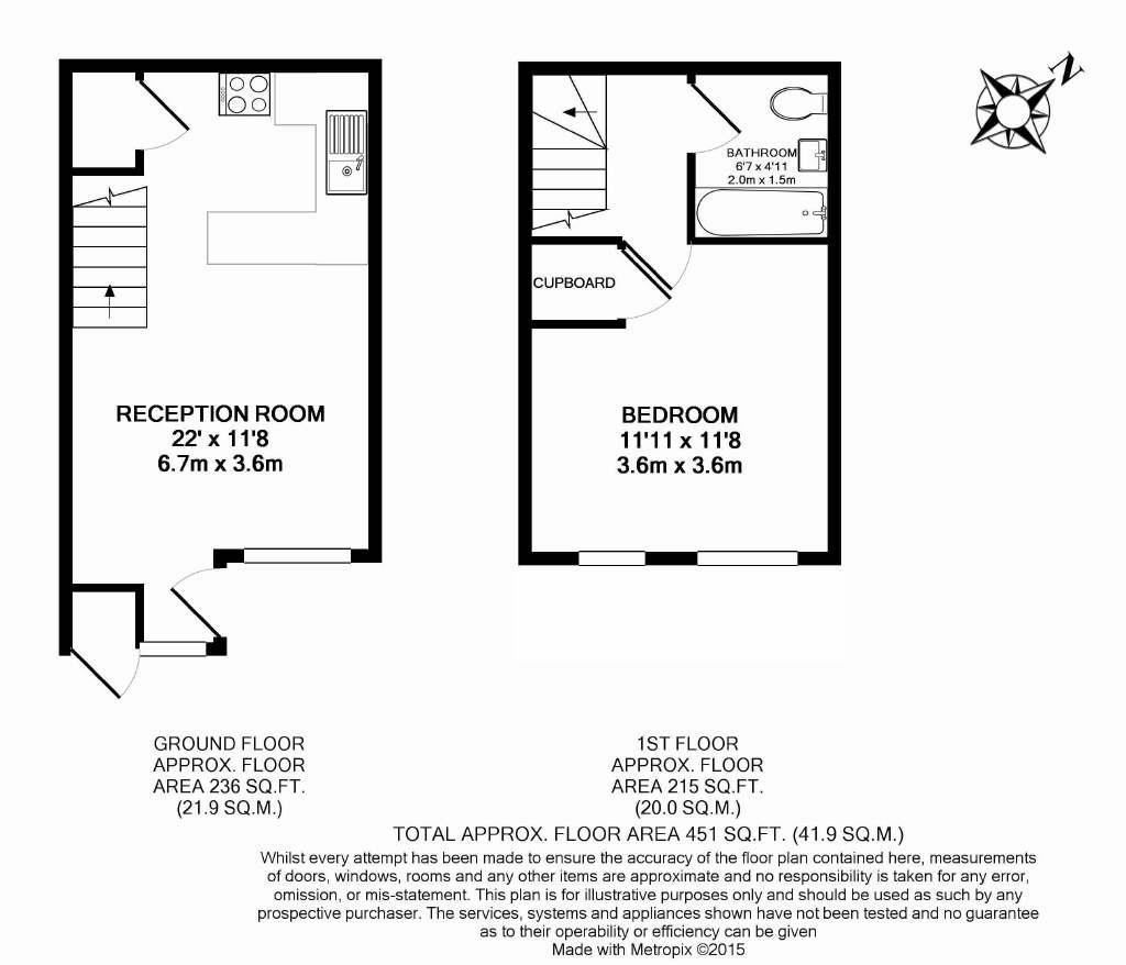 1 Bedrooms Terraced house for sale in Redwood Way, Barnet EN5