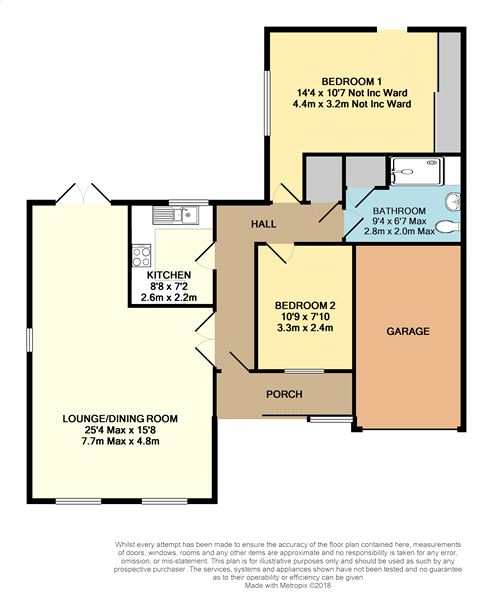 2 Bedrooms Detached bungalow for sale in Cyncoed Avenue, Cyncoed, Cardiff CF23