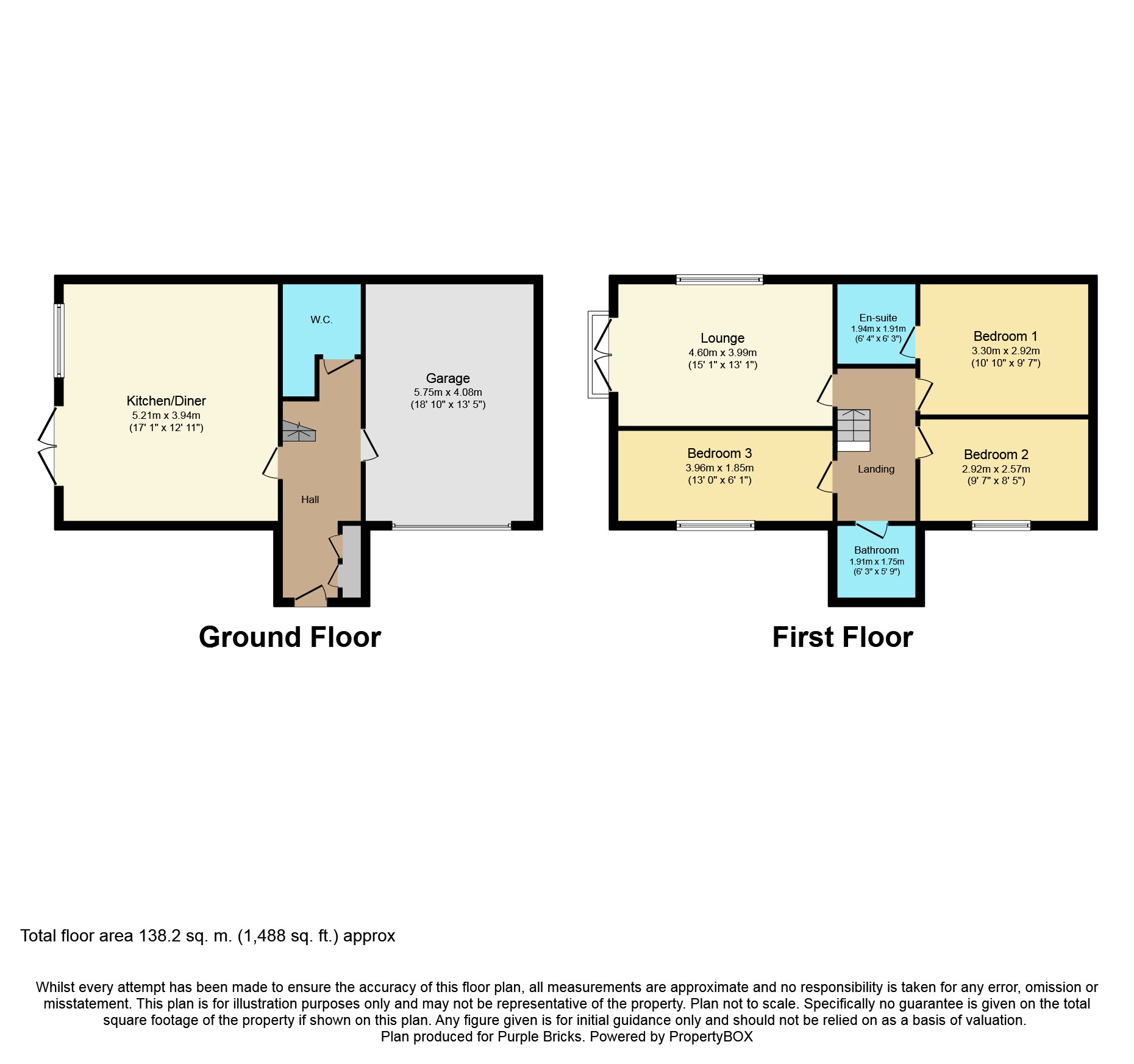 3 Bedrooms End terrace house for sale in Stockbridge Wharf, Keighley BD20