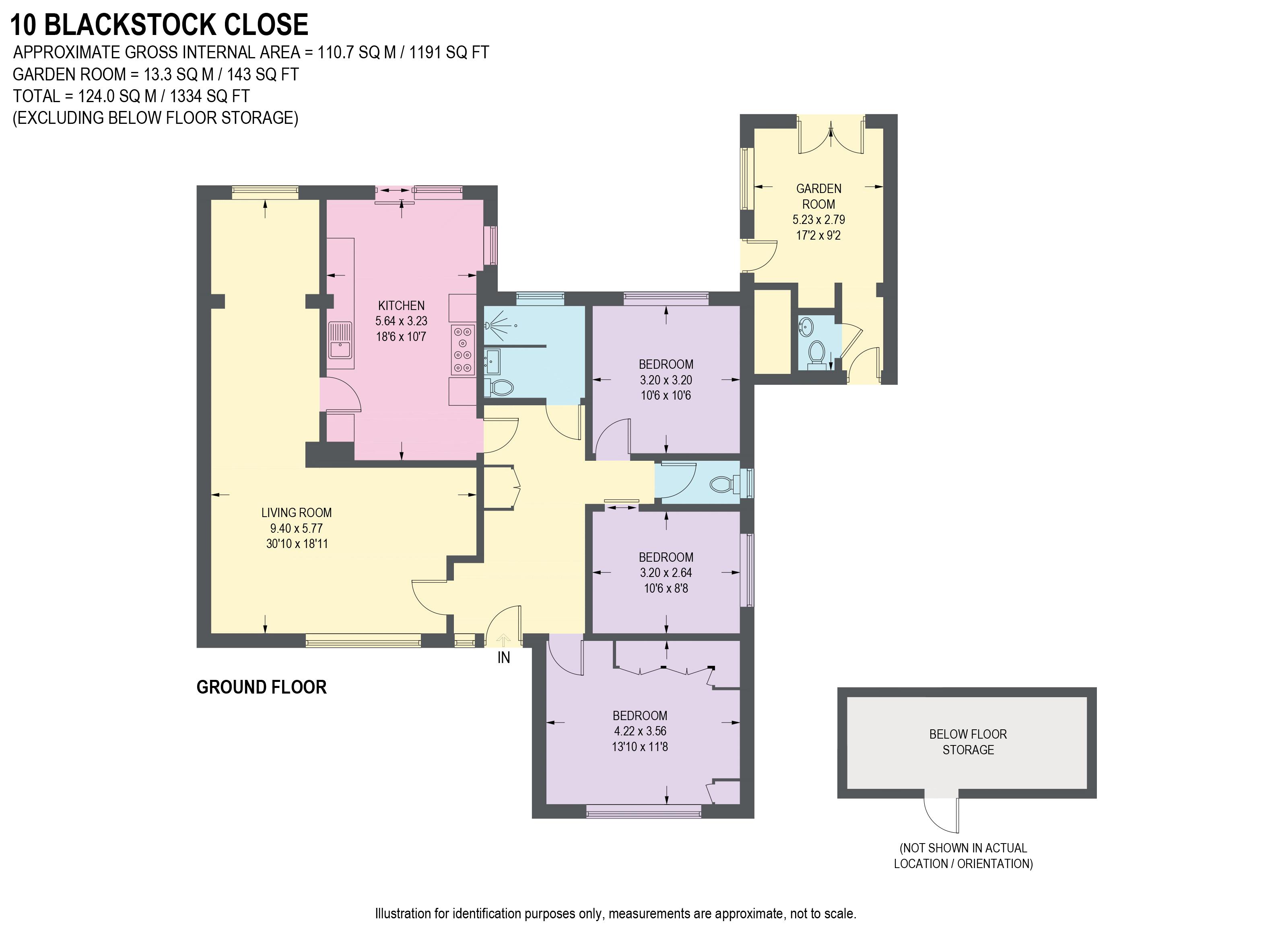 Blackstock Close, Hemsworth, Sheffield S14, 3 bedroom bungalow for sale