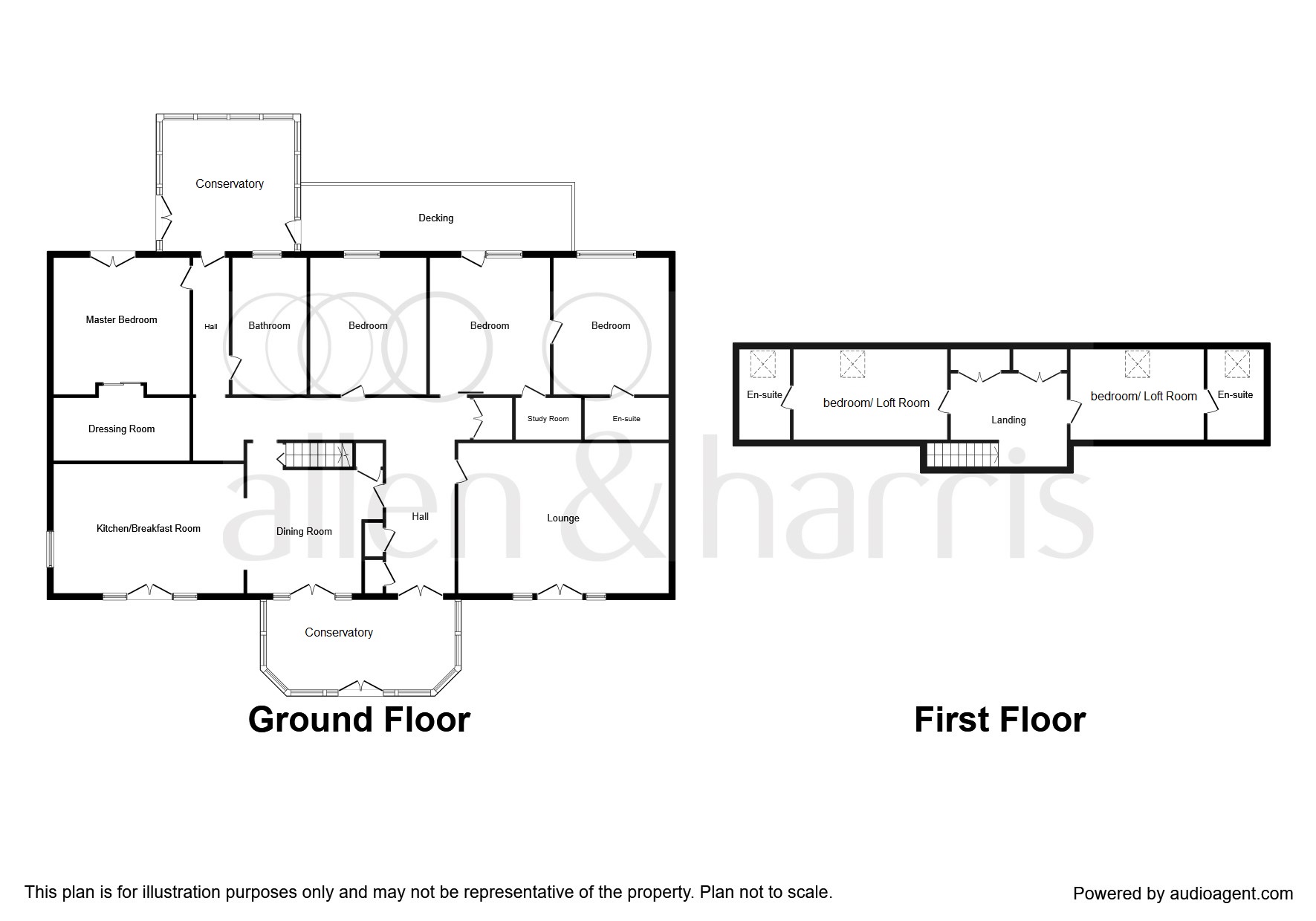 4 Bedrooms Detached house for sale in Fort Road, Kilcreggan, Helensburgh G84