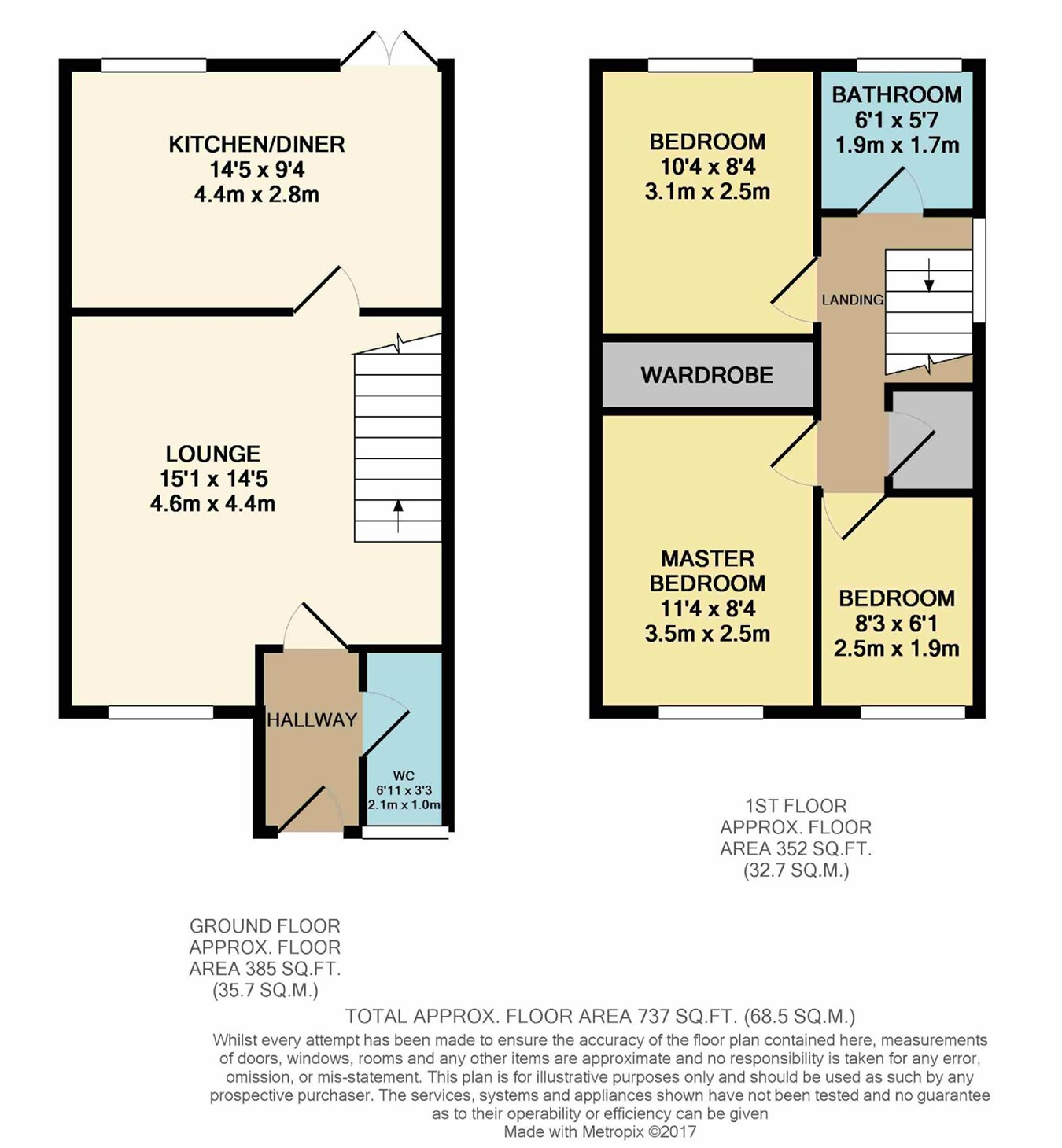 3 Bedrooms Semi-detached house for sale in Whiteoak View, Bolton BL3