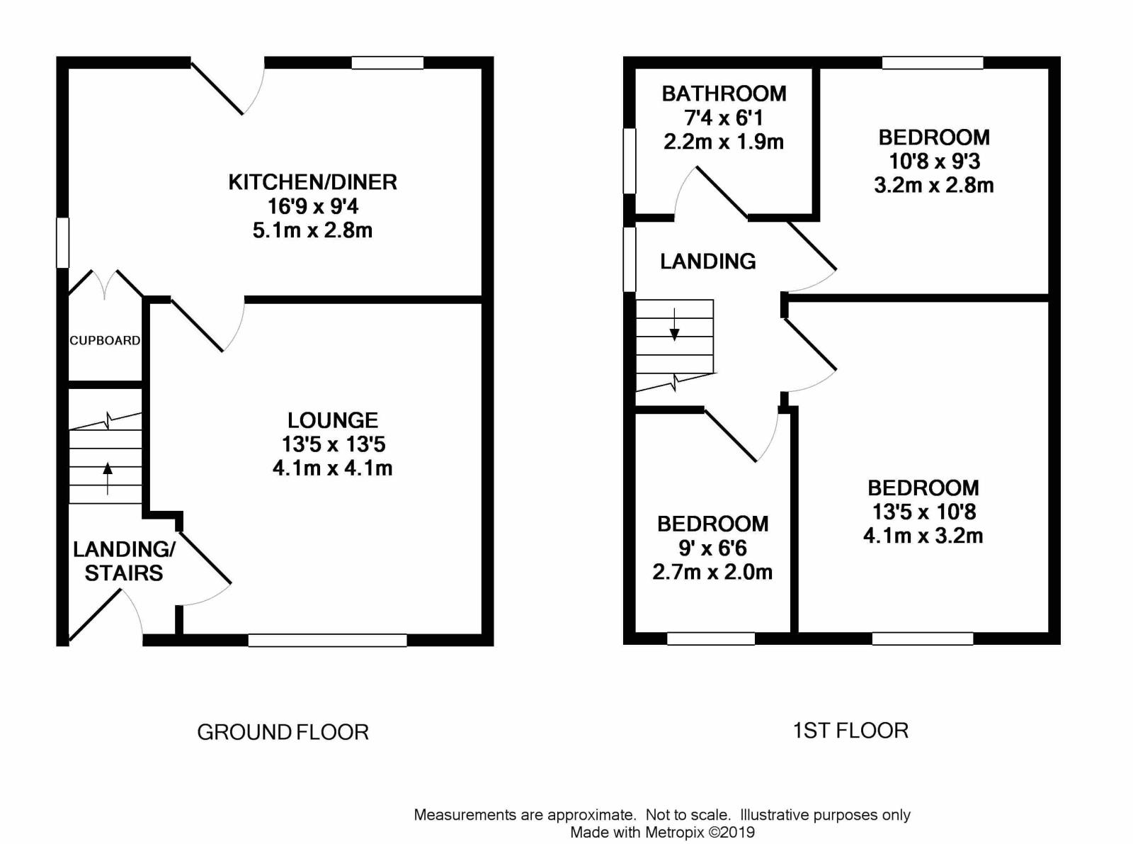 3 Bedrooms End terrace house for sale in 20 Elm Avenue, Thongsbridge, Holmfirth HD9