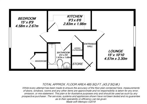 1 Bedrooms Flat for sale in Maplin Park, Langley, Slough SL3