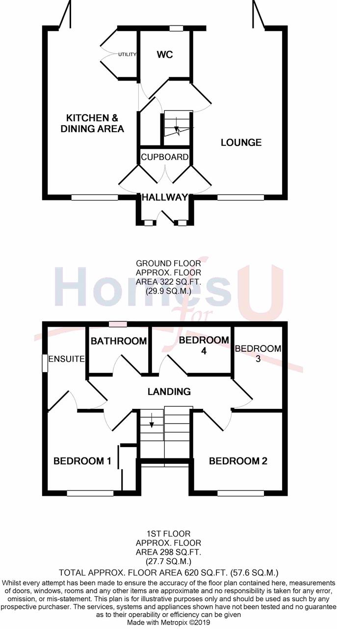 4 Bedrooms Detached house for sale in Hendry Avenue, Denny FK6