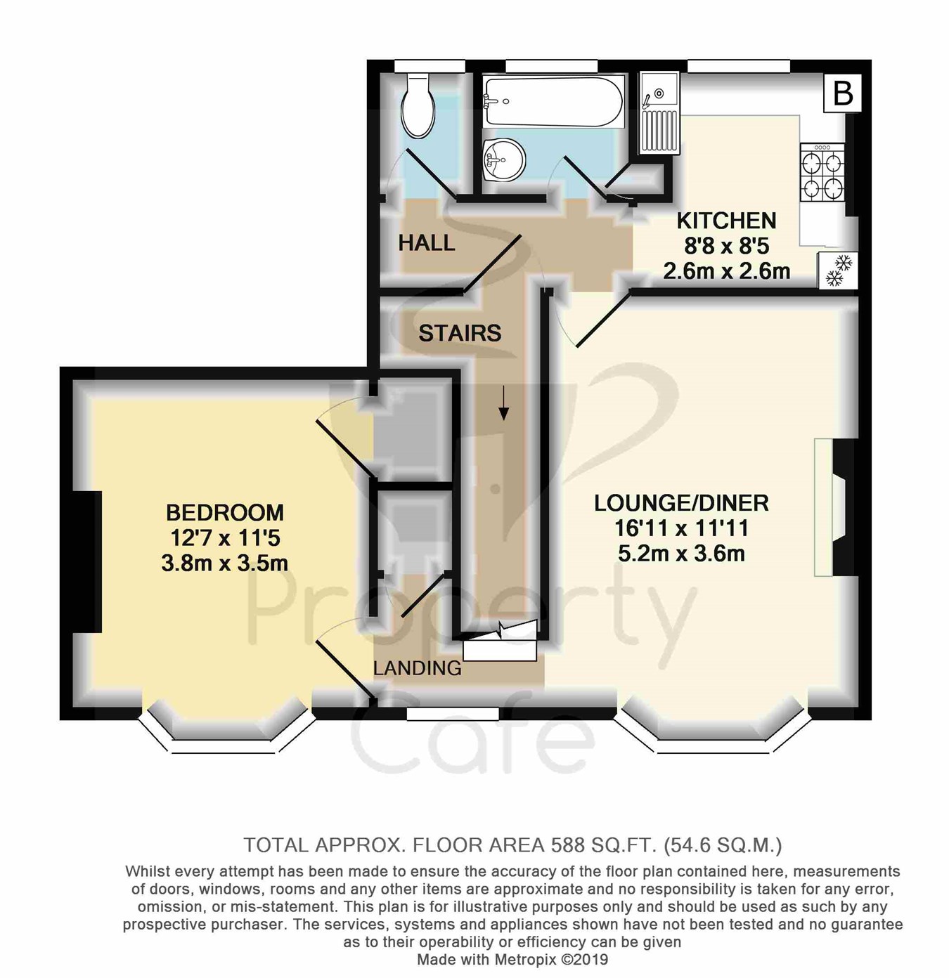 1 Bedrooms Flat for sale in Little Common Road, Bexhill TN39