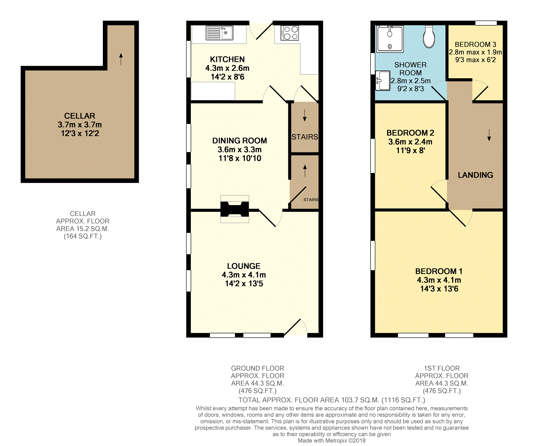 3 Bedrooms End terrace house for sale in Westland Street Penkhull, Stoke-On-Trent ST4