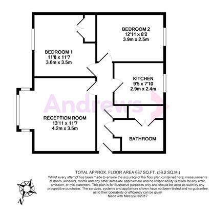 2 Bedrooms Flat to rent in Linacre Court, Headington Quarry OX3