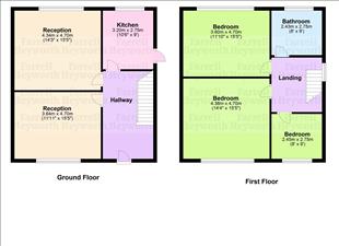 3 Bedrooms  for sale in Lytham Road, Preston PR2