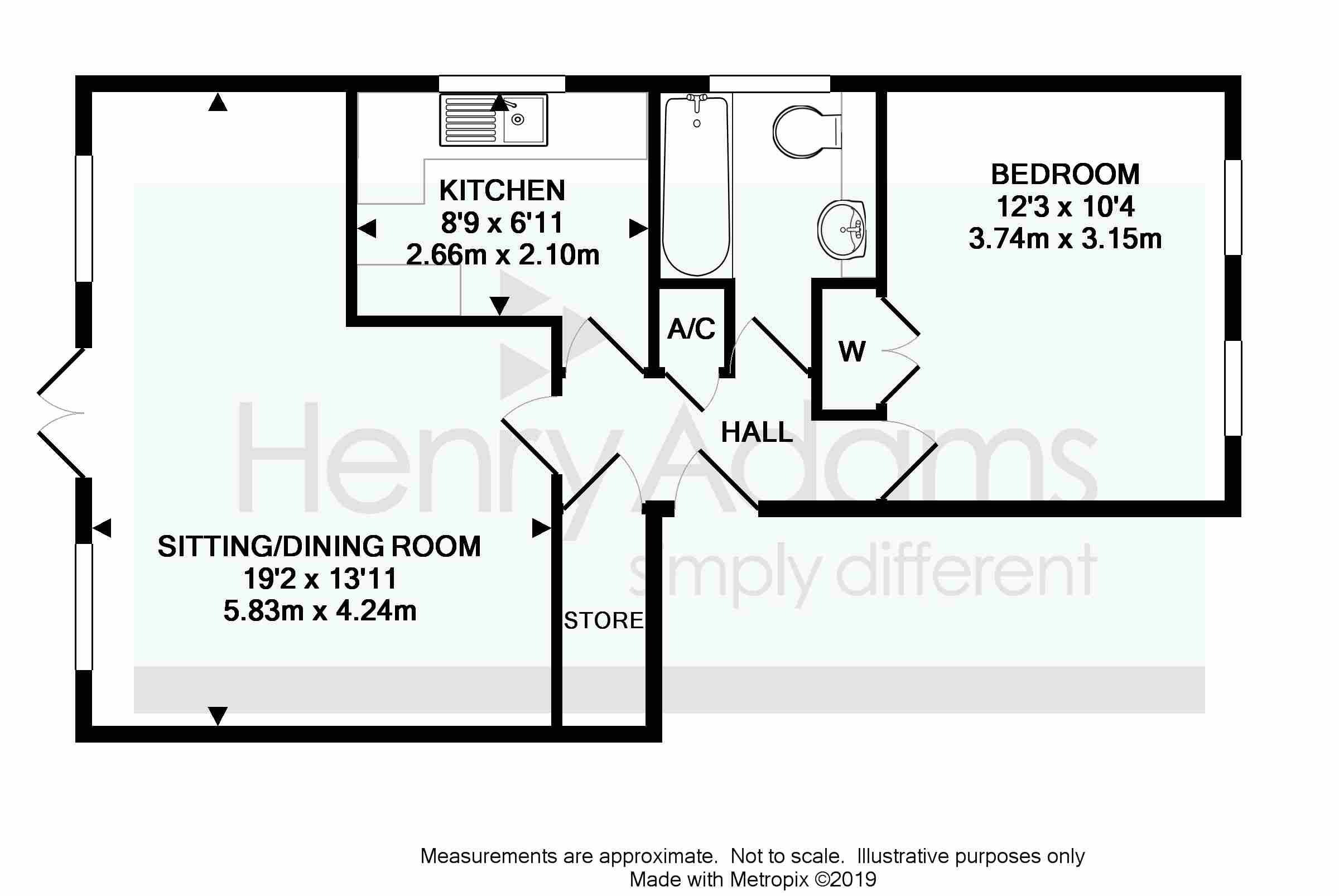 1 Bedrooms Flat for sale in Eversleigh Court, High Path, Easebourne, Midhurst GU29