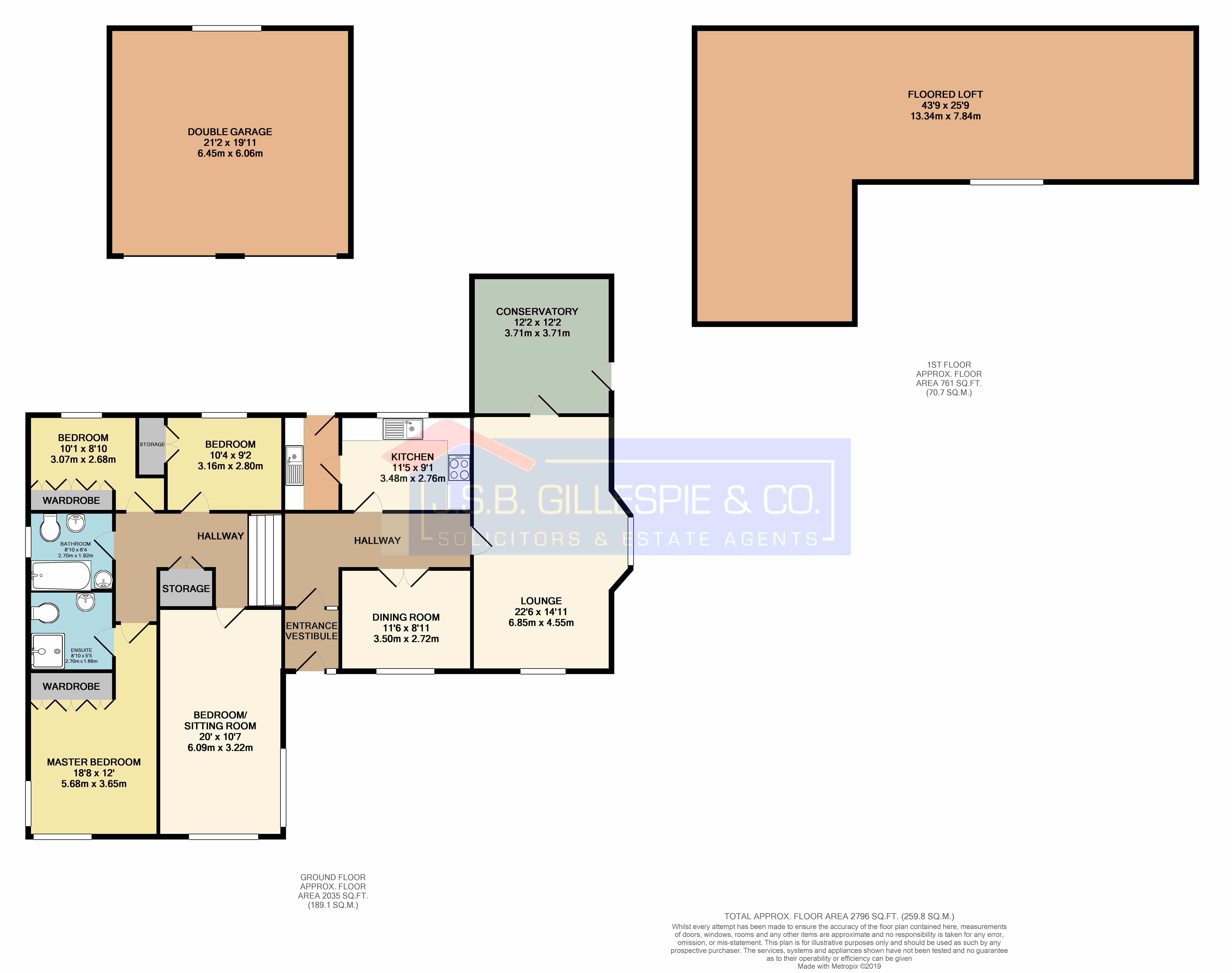 4 Bedrooms Detached bungalow for sale in Stirling Road, Larbert FK5