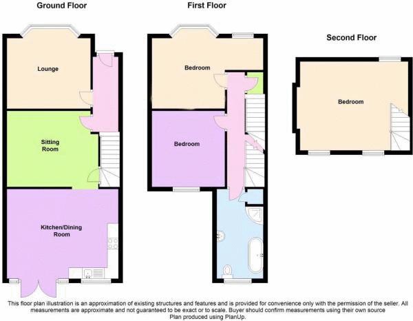 3 Bedrooms Terraced house for sale in Stunning Period Property, Upton Road, Newport NP20