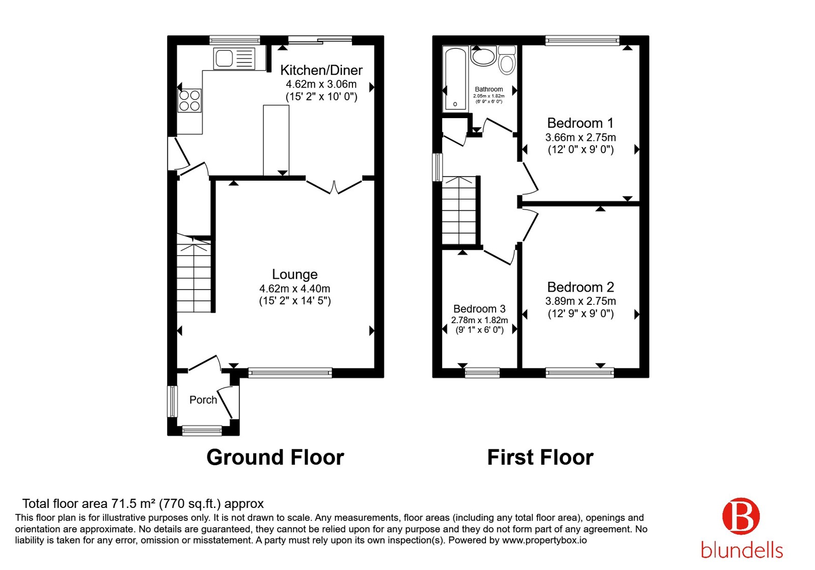 61, Hollybank Drive, Sheffield floorplan