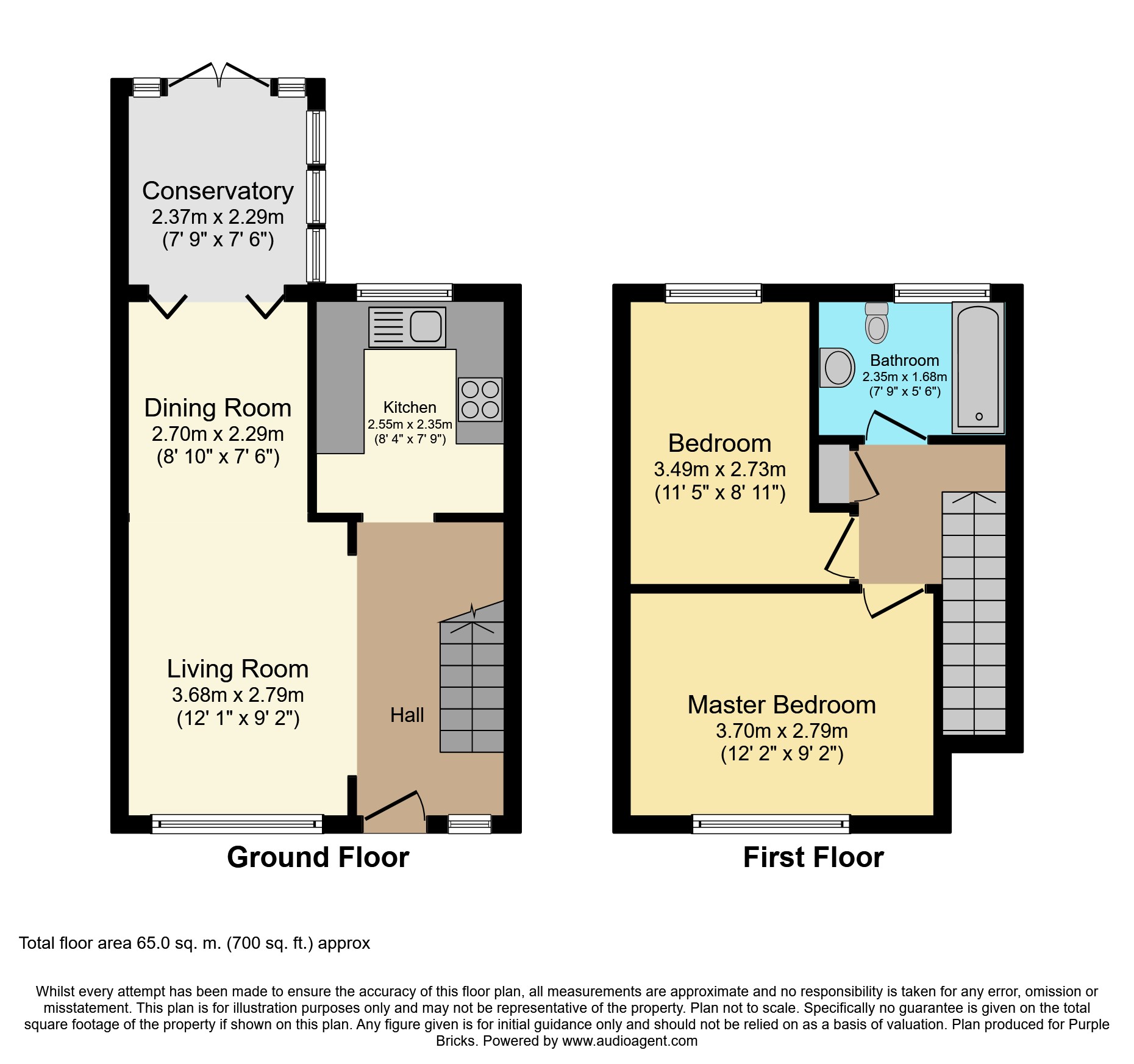 2 Bedrooms Terraced house for sale in Twickenham Close, Croydon CR0
