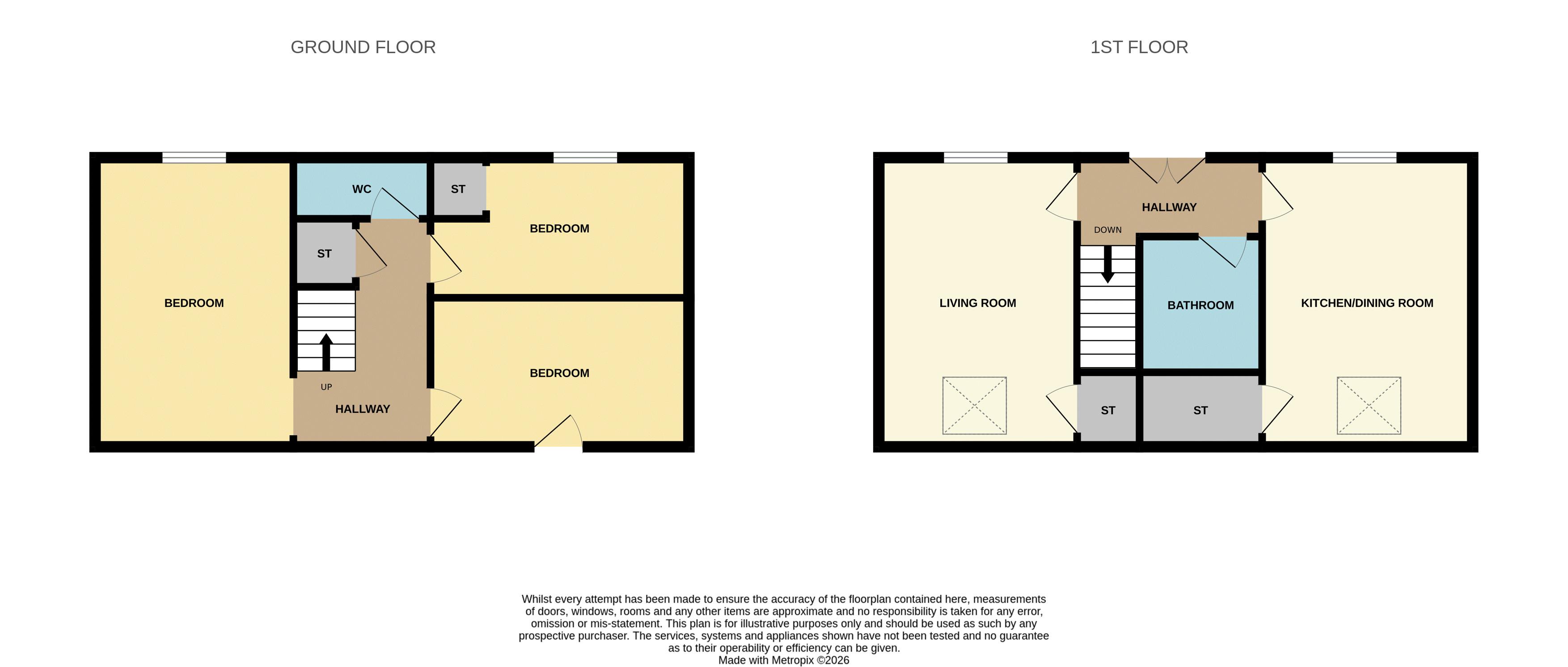 6, Coopers Lane, Kincardine floorplan