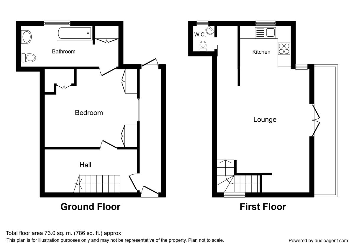 1 Bedrooms Semi-detached house for sale in Ingleside Annexe Sharnal Street, High Halstow, Rochester ME3