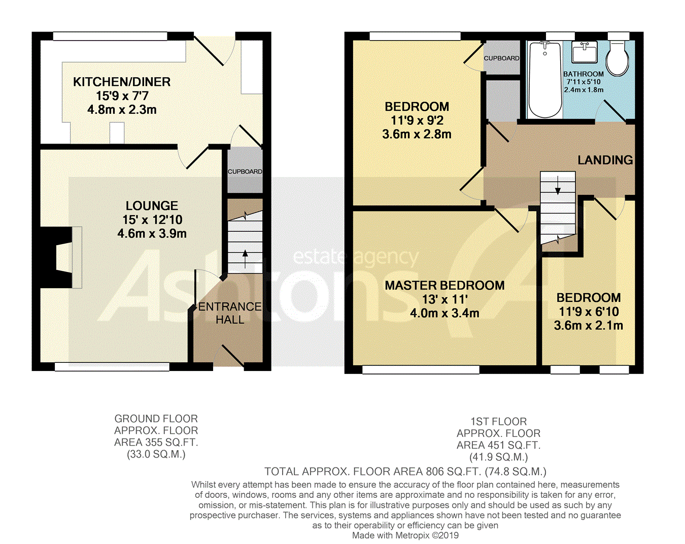 3 Bedrooms Terraced house for sale in Honister Avenue, Warrington WA2