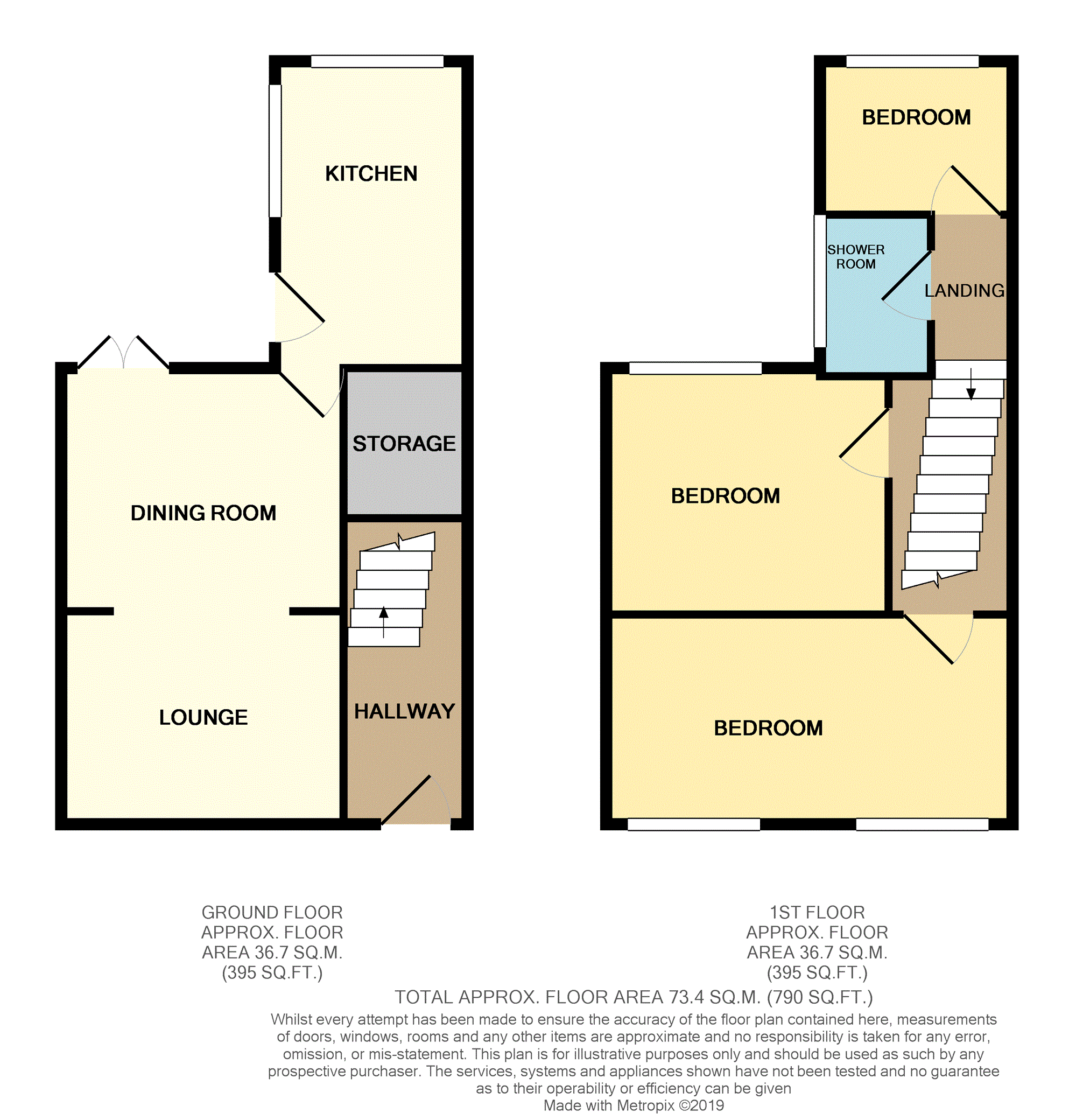 3 Bedrooms Terraced house for sale in Prescot Road, St. Helens WA10