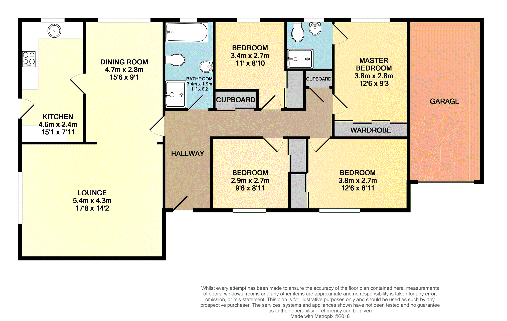 4 Bedrooms Detached bungalow for sale in Manse Place, Slamannan FK1