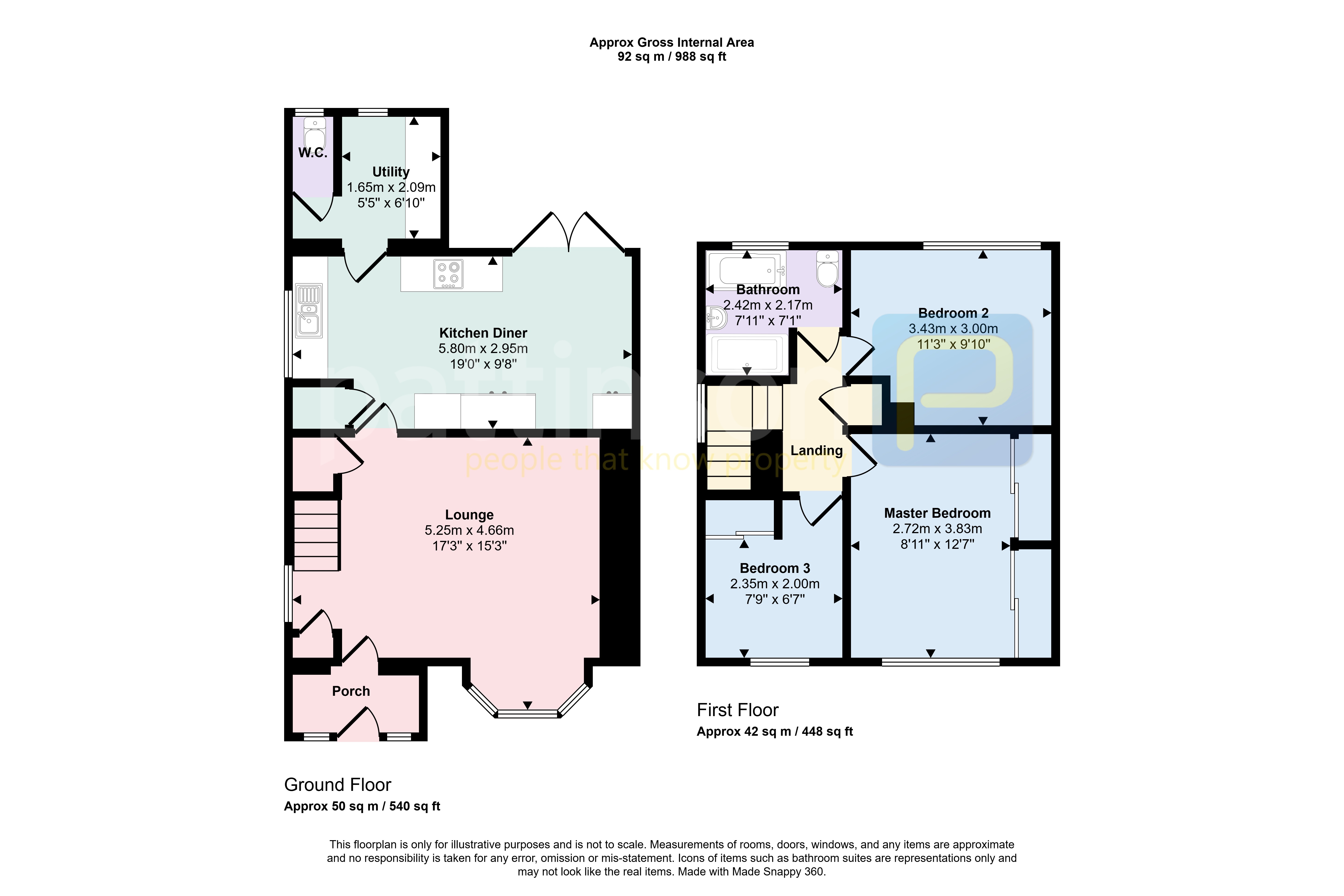 5, Auckland Avenue, South Shields floorplan