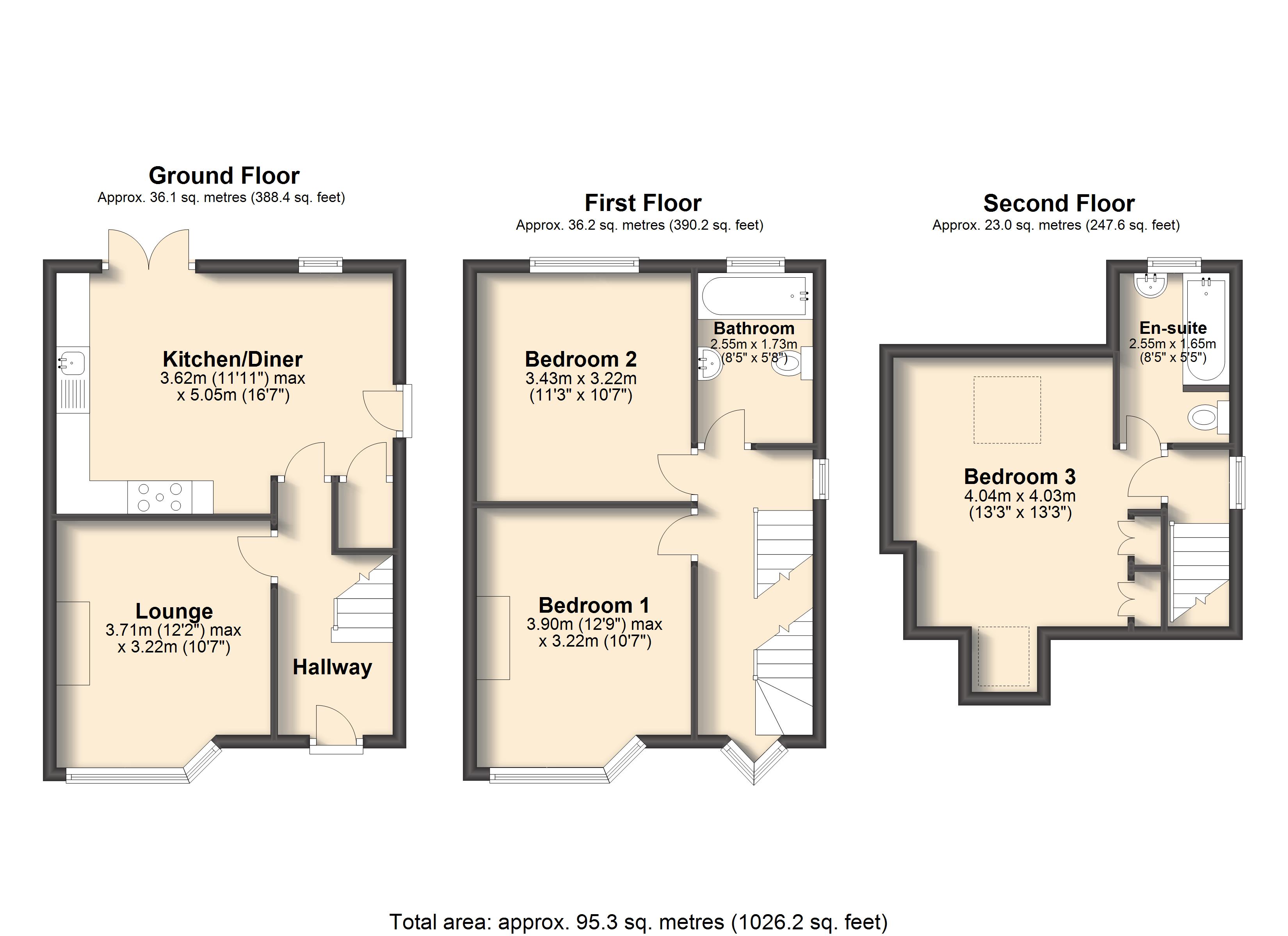 3 Bedrooms Semi-detached house for sale in Westwick Crescent, Sheffield S8