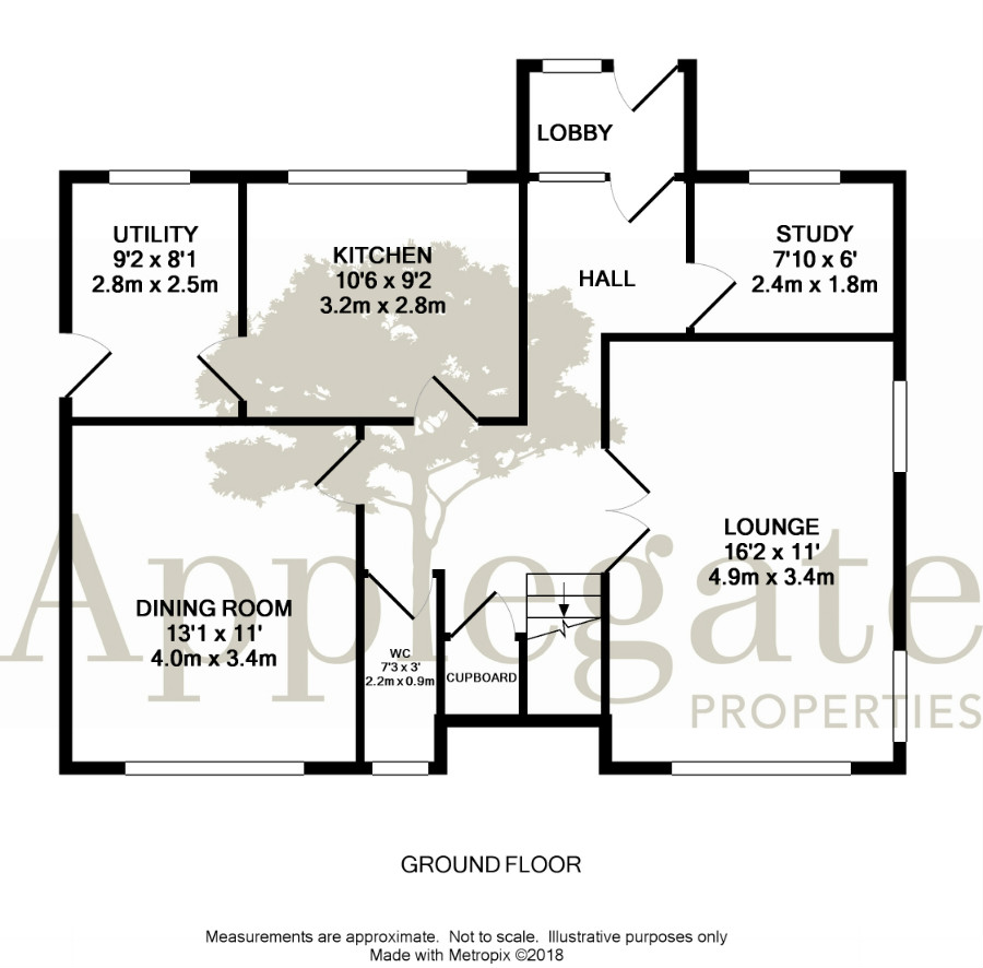 4 Bedrooms Detached house for sale in Abbey Court, Hade Edge, Holmfirth HD9